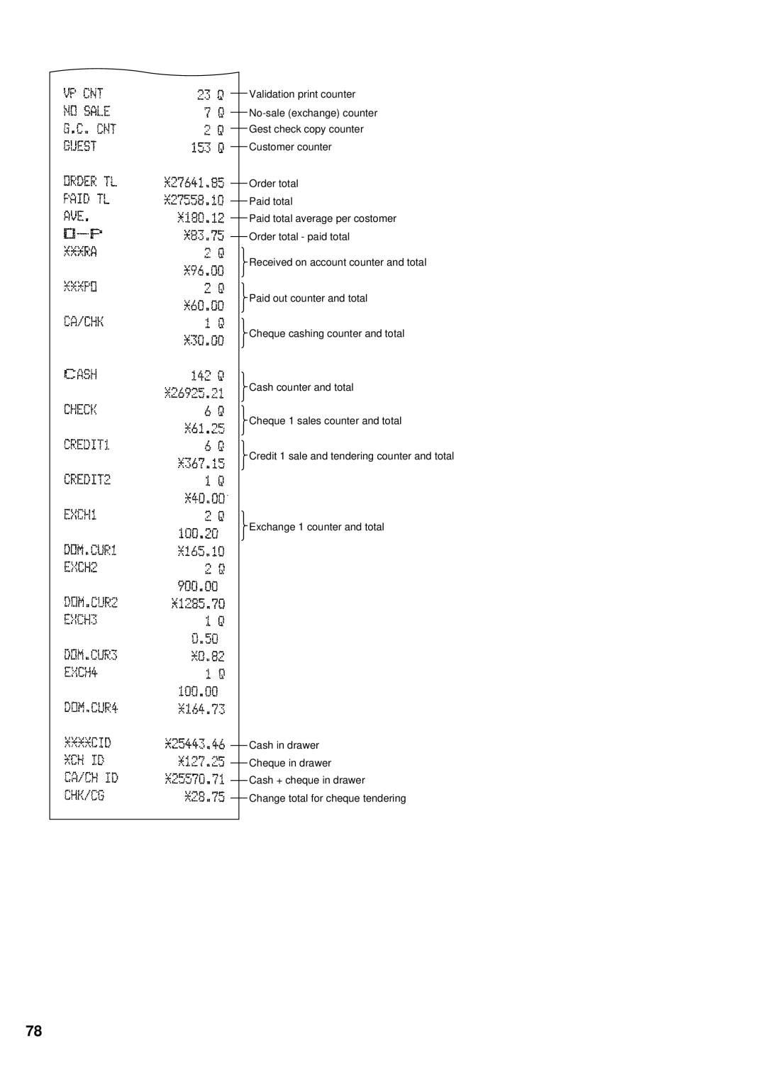 Sharp ER-A440 instruction manual 