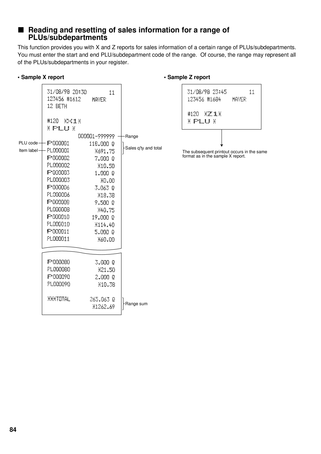 Sharp ER-A440 instruction manual Sample X report Sample Z report 