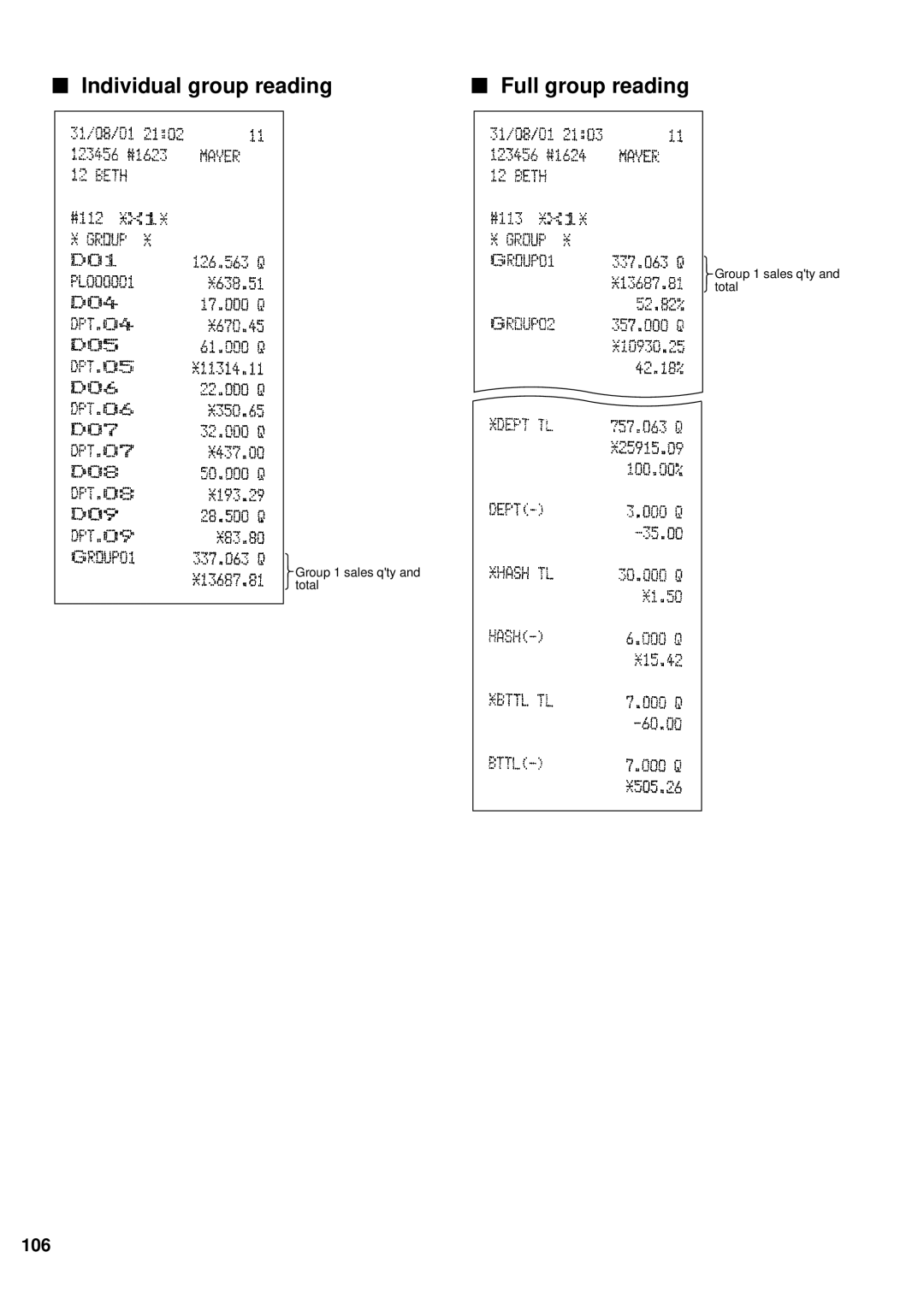 Sharp ER-A440S instruction manual Individual group reading Full group reading 