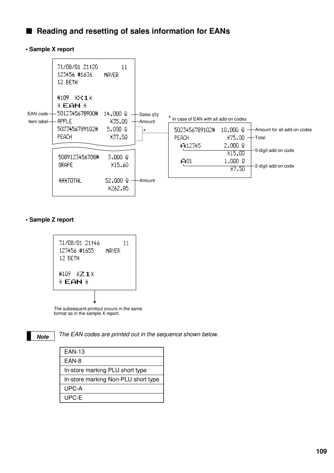 Sharp ER-A440S instruction manual Reading and resetting of sales information for EANs, Sample X report 