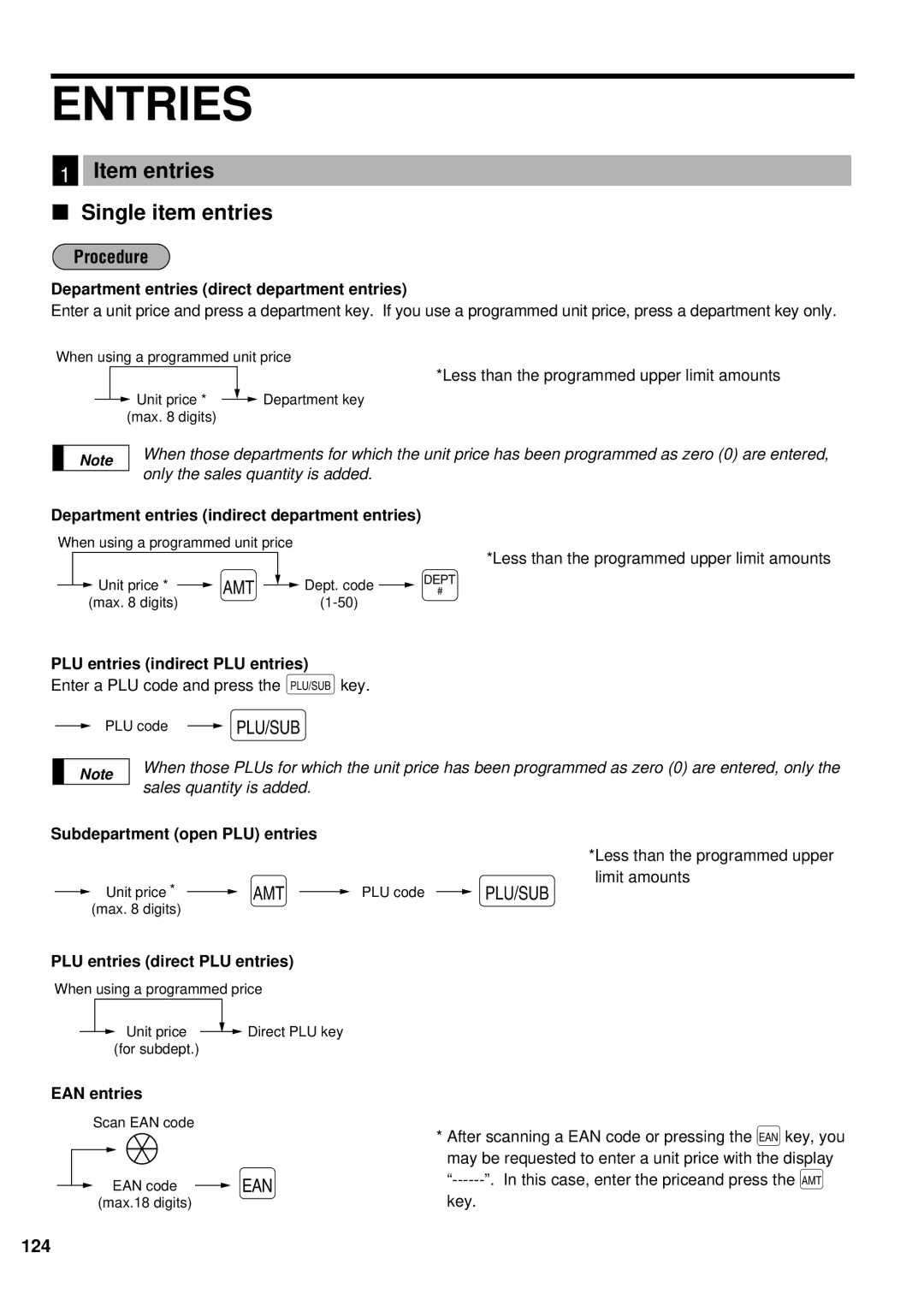 Sharp ER-A440S instruction manual Entries, Item entries Single item entries 