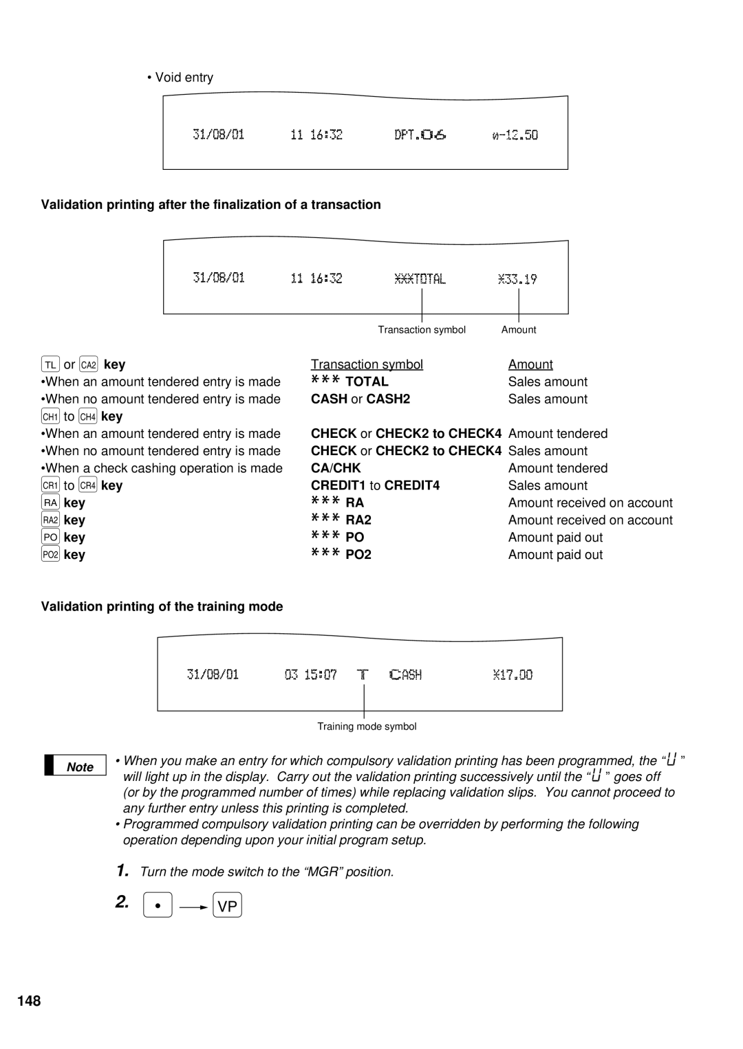 Sharp ER-A440S Validation printing after the finalization of a transaction, Cash or CASH2, Amount tendered 