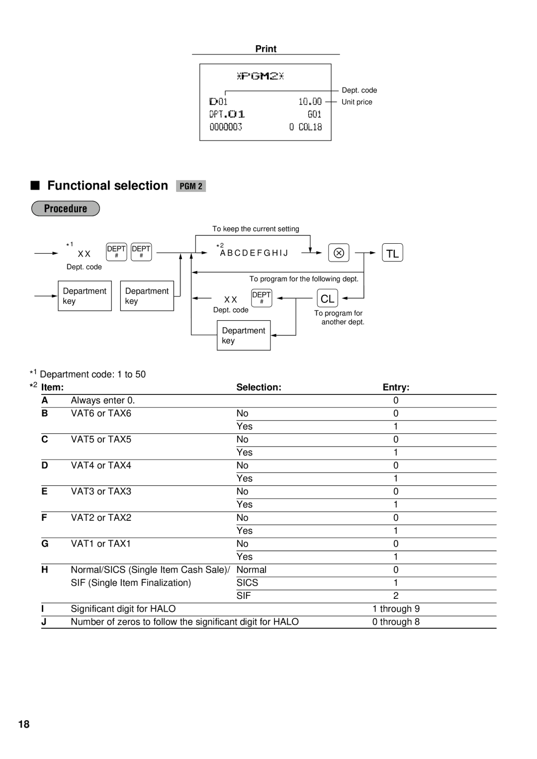 Sharp ER-A440S instruction manual Functional selection, Selection Entry 