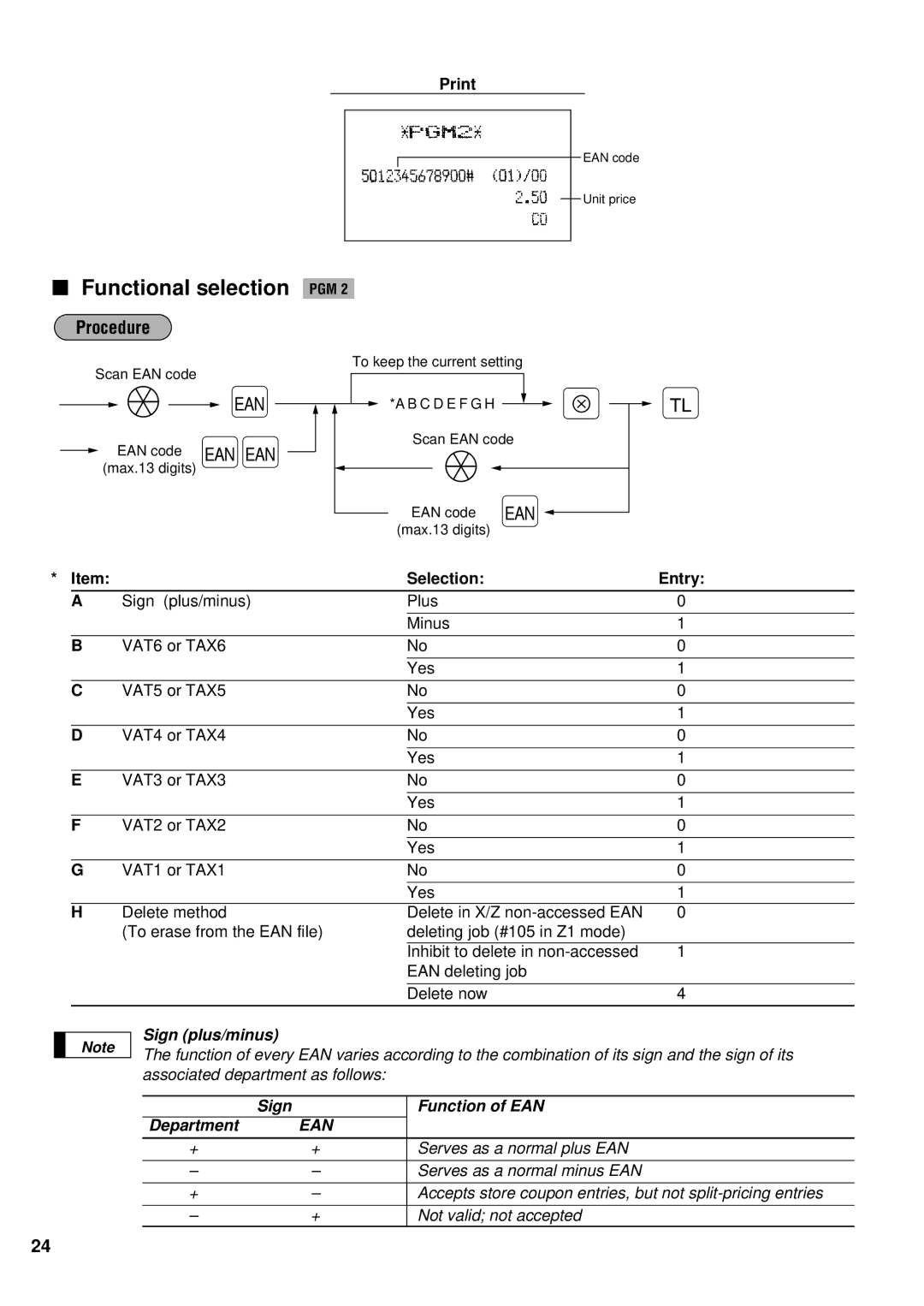 Sharp ER-A440S instruction manual Sign Function of EAN 