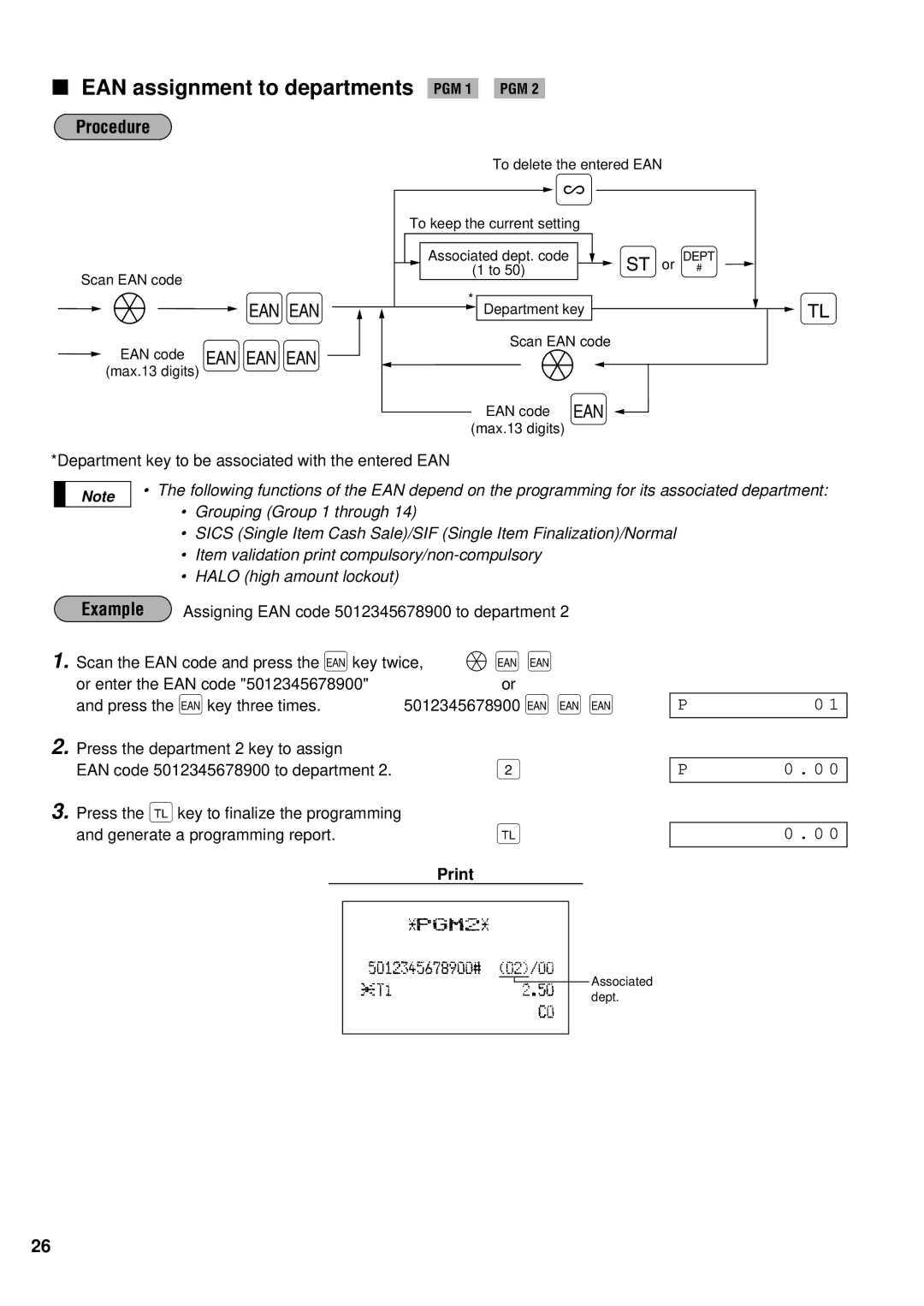 Sharp ER-A440S instruction manual EAN assignment to departments PGM 1 PGM 