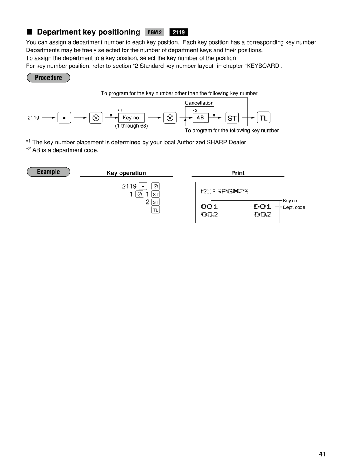 Sharp ER-A440S instruction manual Department key positioning PGM 2 