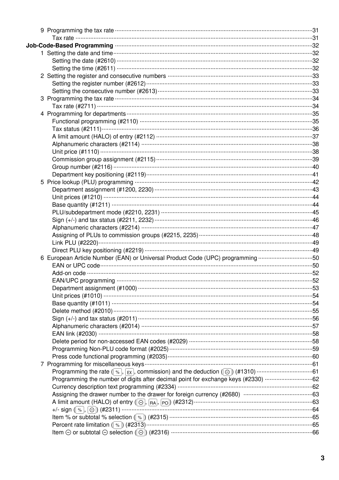 Sharp ER-A440S instruction manual 