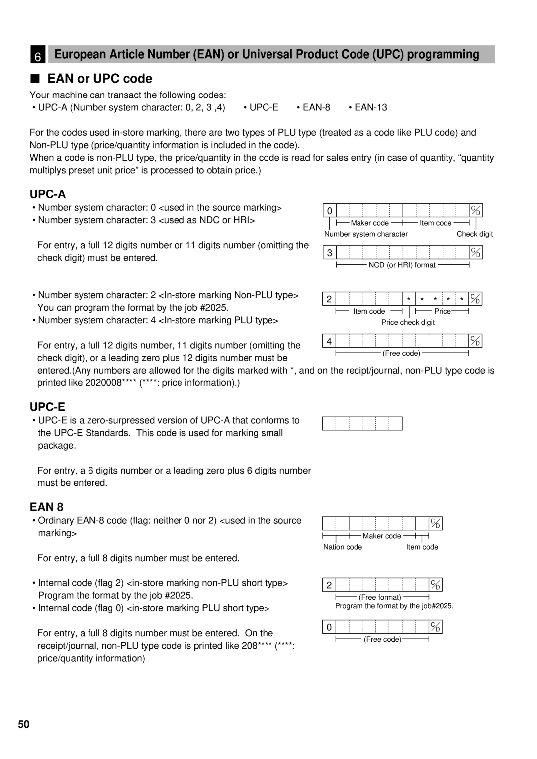 Sharp ER-A440S instruction manual Upc-A 