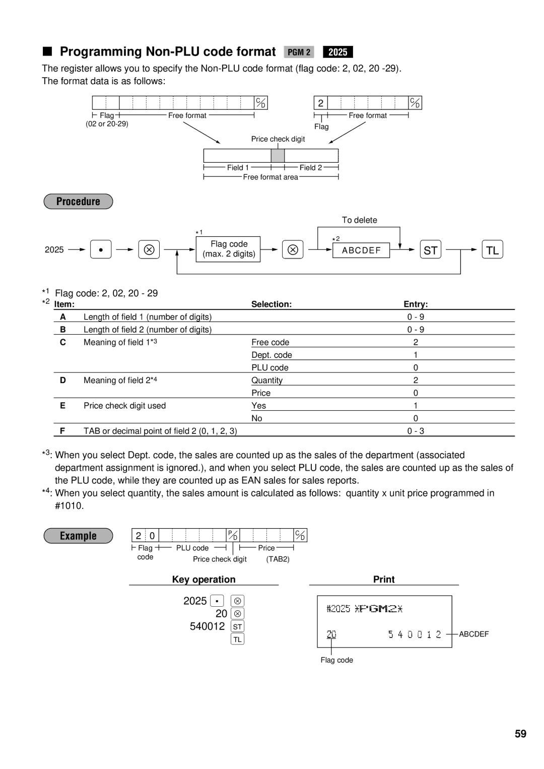 Sharp ER-A440S instruction manual Programming Non-PLU code format PGM 2, Flag code 2, 02, 20 