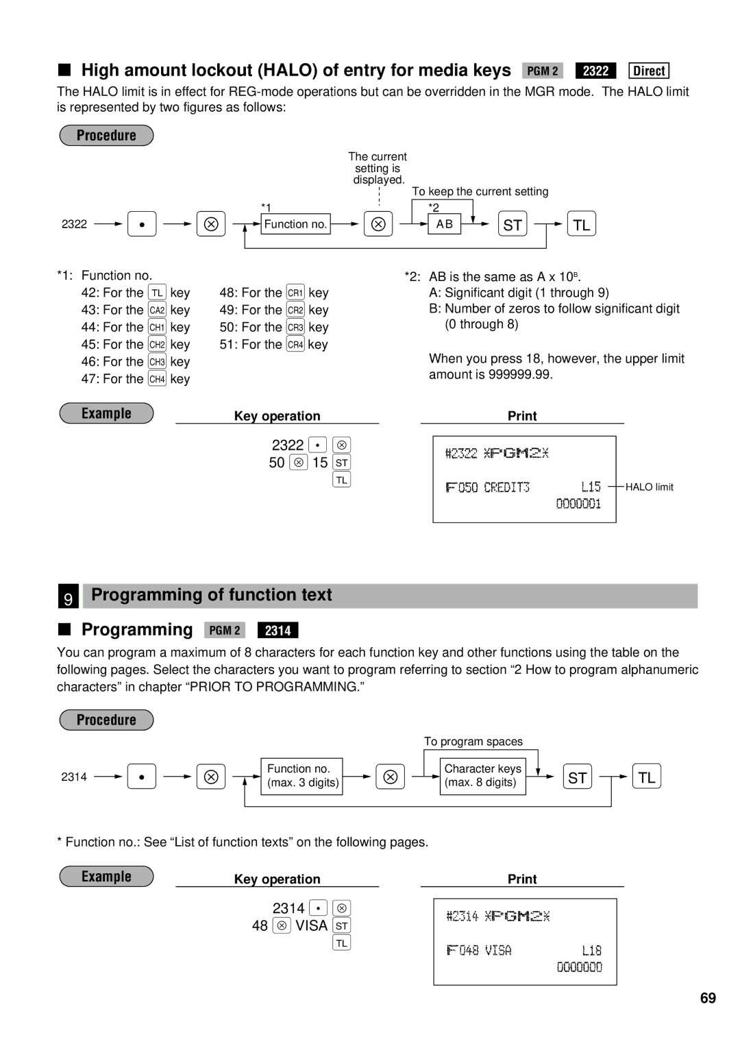 Sharp ER-A440S High amount lockout Halo of entry for media keys PGM 2, Programming of function text Programming PGM 2 