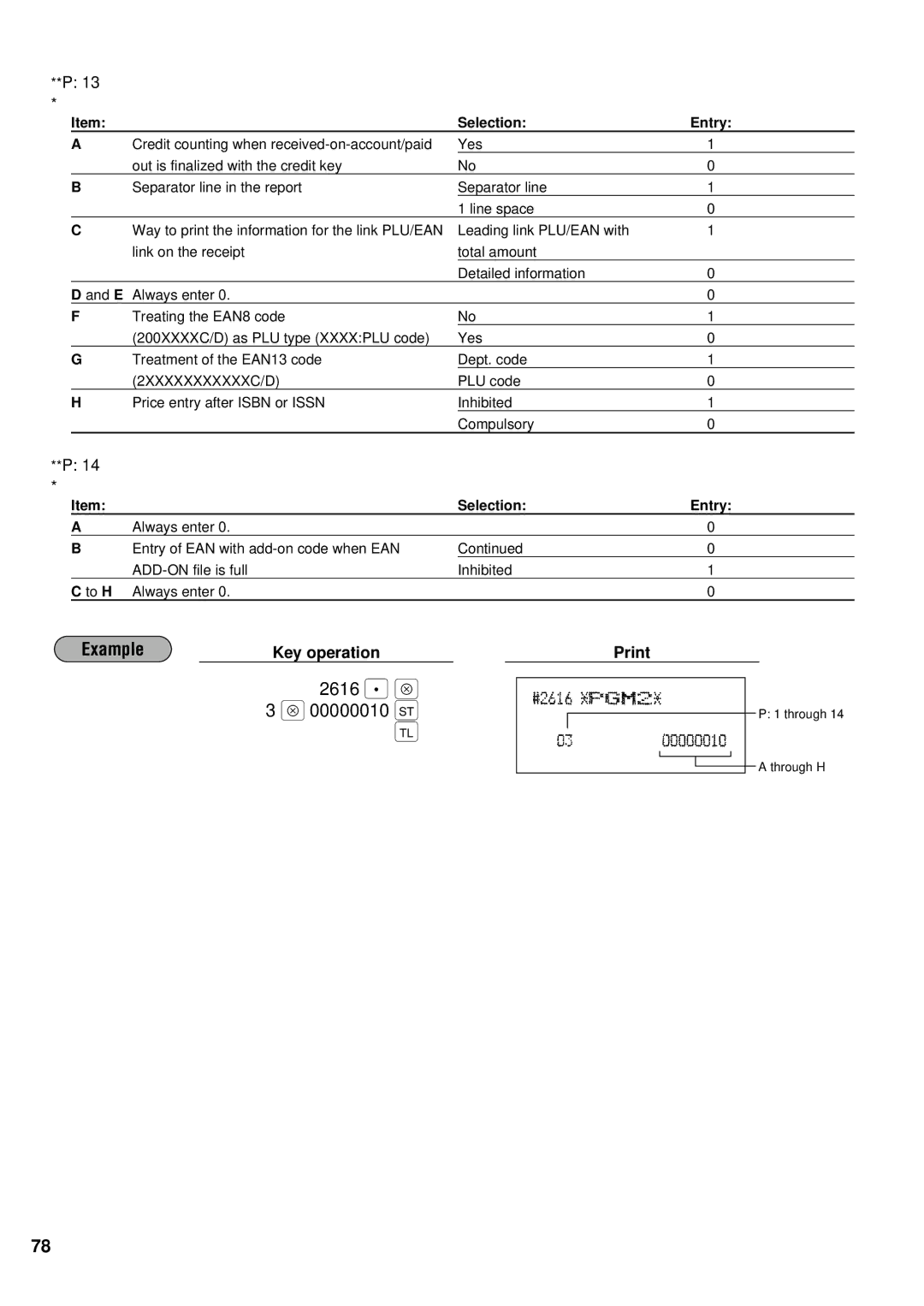 Sharp ER-A440S instruction manual 2616 . ≈ 