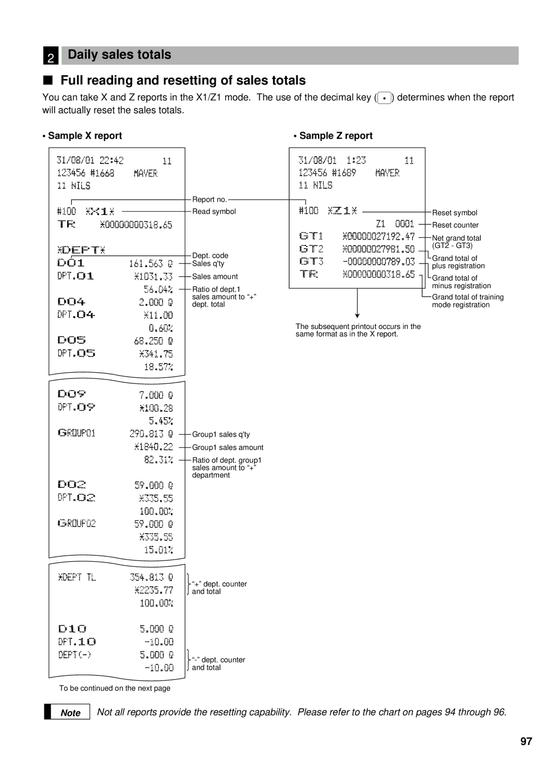 Sharp ER-A440S instruction manual Sample X report Sample Z report 