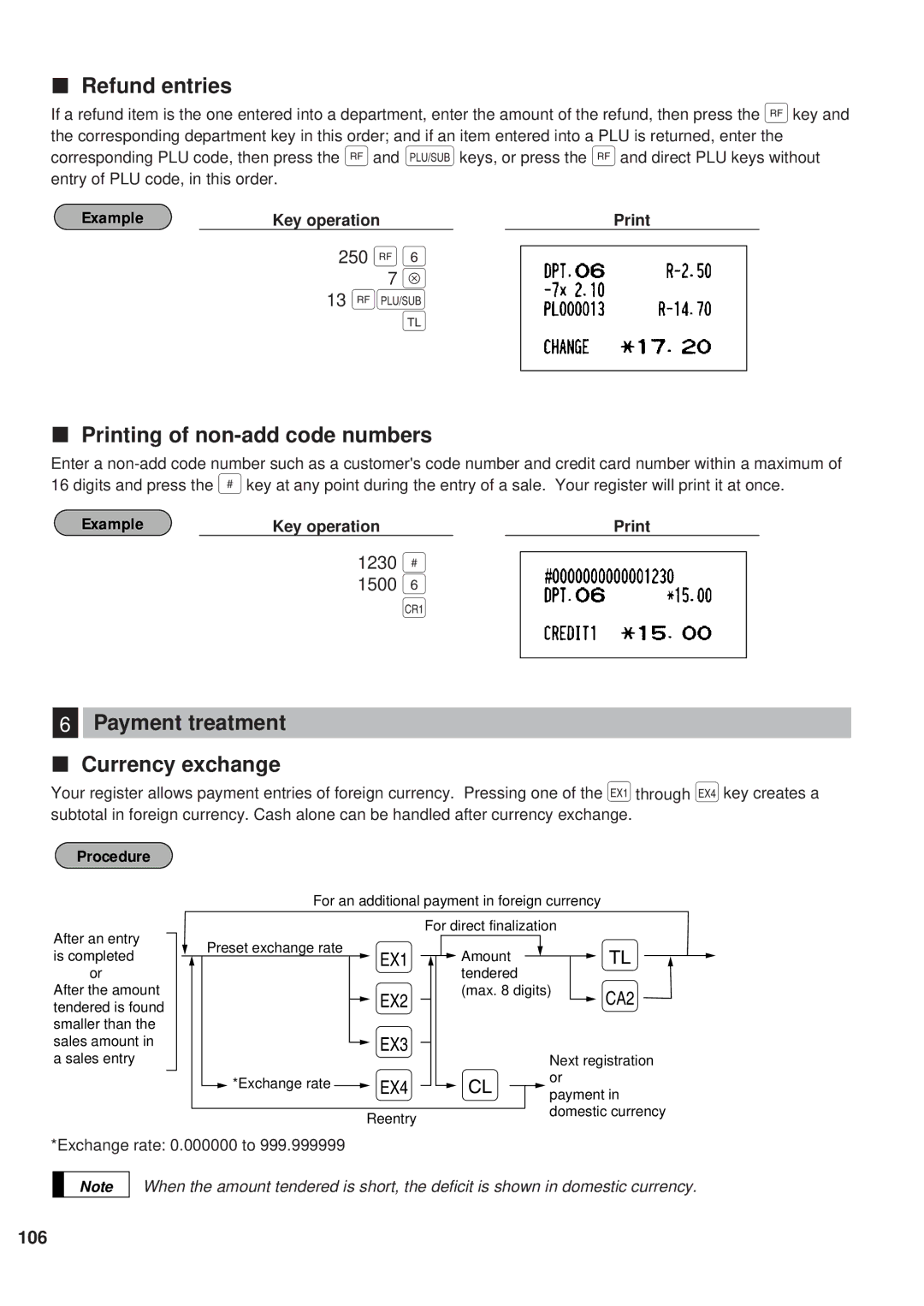 Sharp ER-A450 250 13 §, Refund entries, Printing of non-add code numbers, Payment treatment Currency exchange, 1230 = 1500 