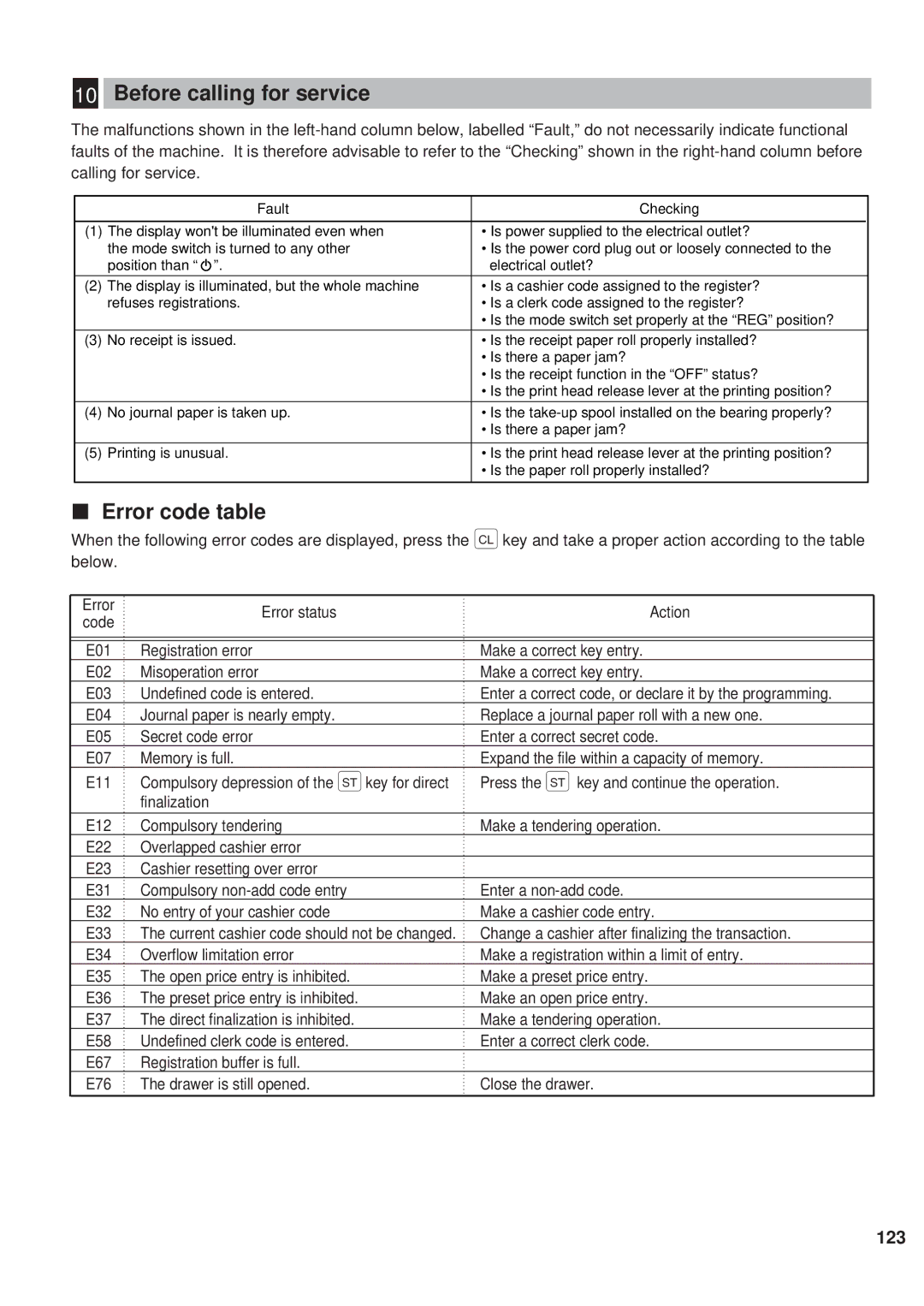 Sharp ER-A450 instruction manual Before calling for service, Error code table 