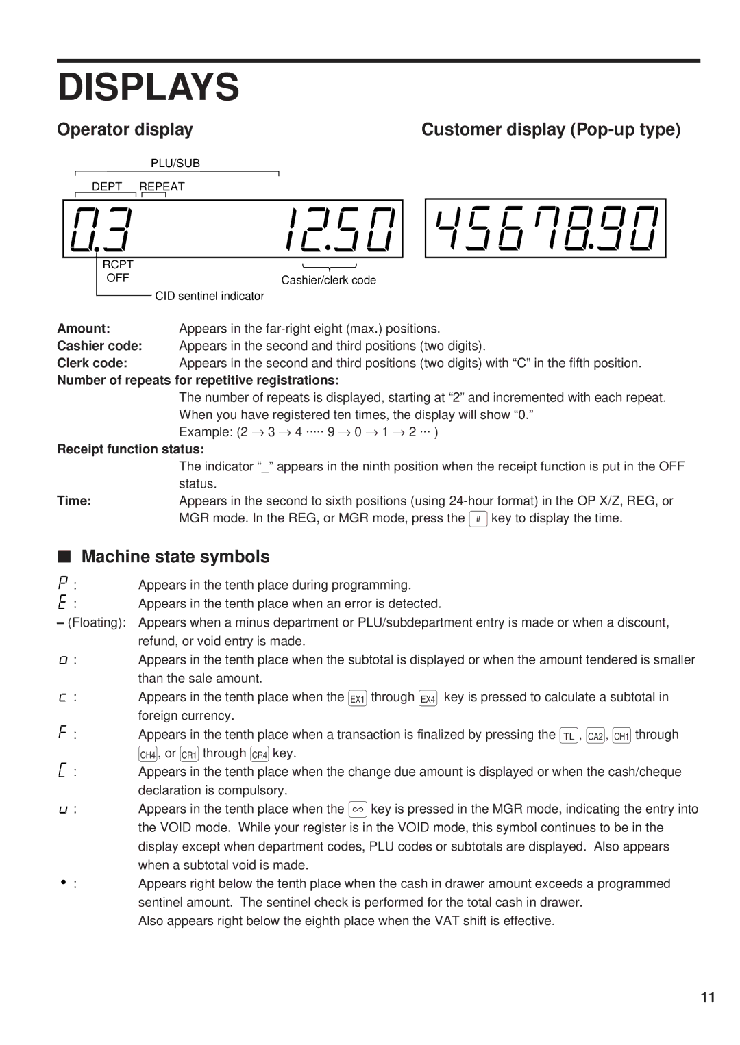 Sharp ER-A450 Displays, Operator display Customer display Pop-up type, Machine state symbols, Receipt function status 