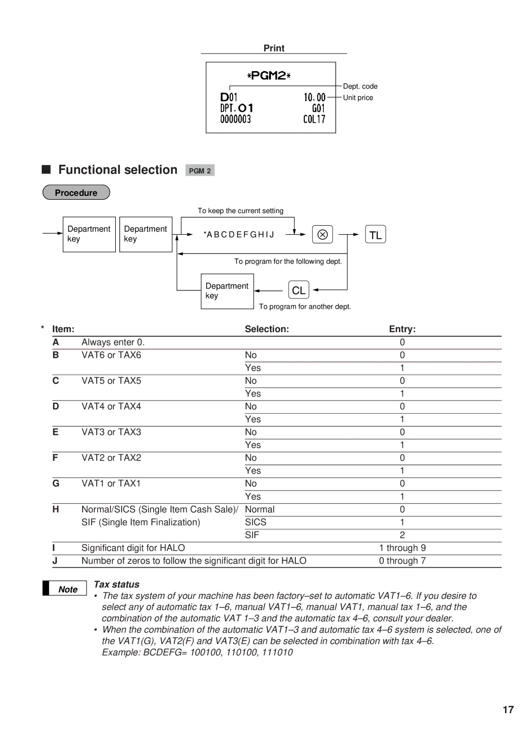 Sharp ER-A450 instruction manual Functional selection, Selection Entry 