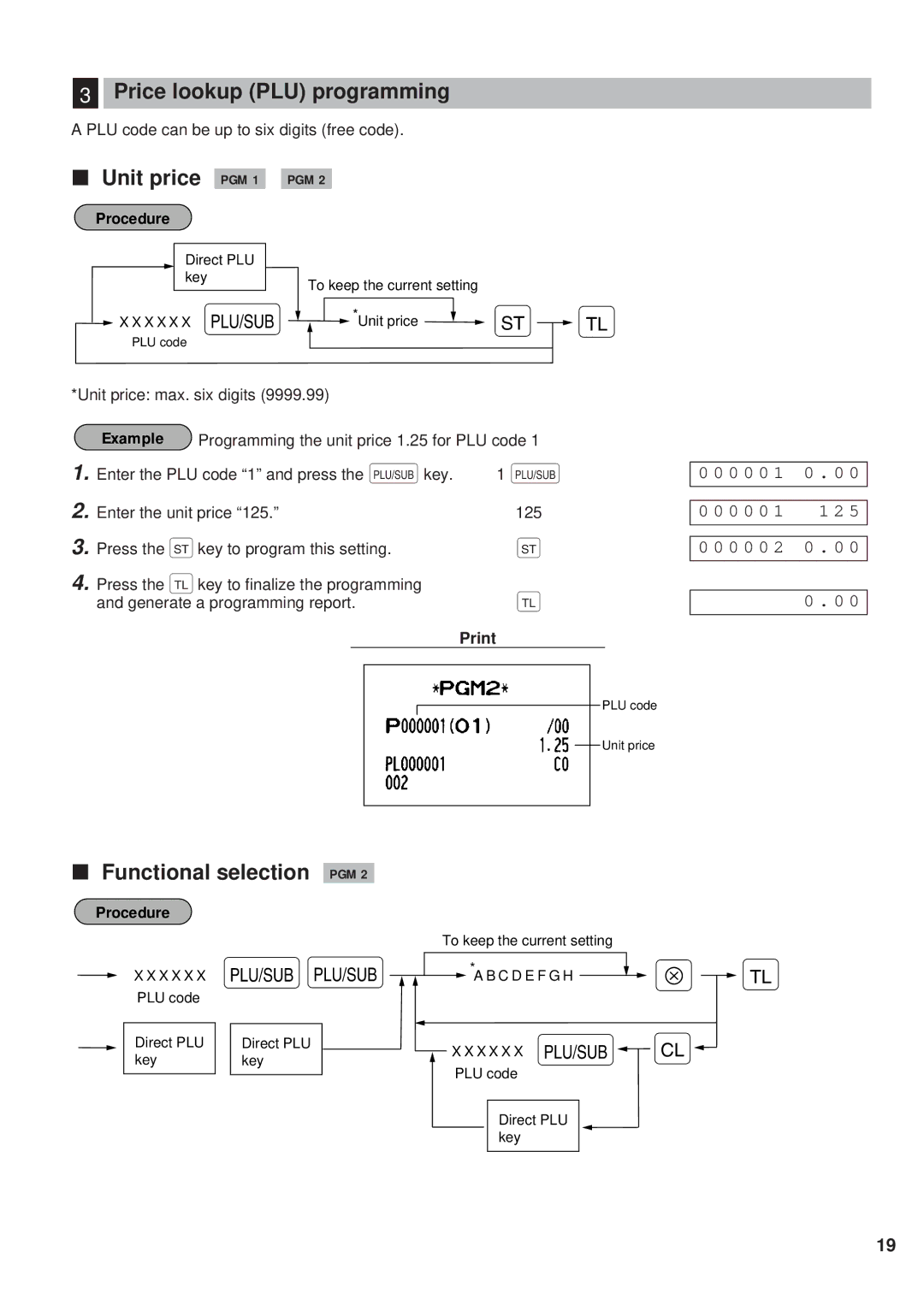 Sharp ER-A450 instruction manual Price lookup PLU programming, Unit price PGM 