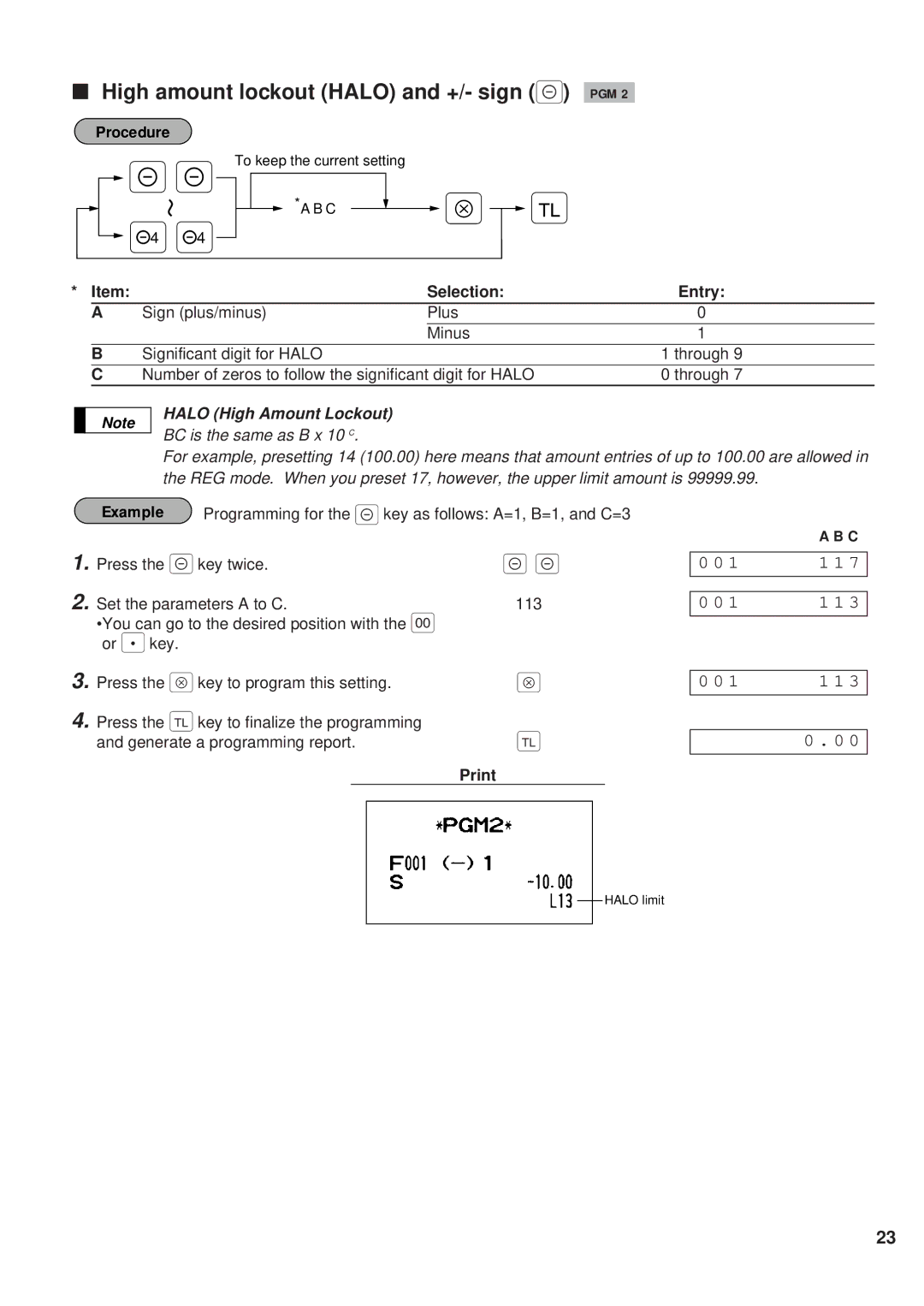 Sharp ER-A450 instruction manual High amount lockout Halo and +/- sign PGM, Selection Entry 