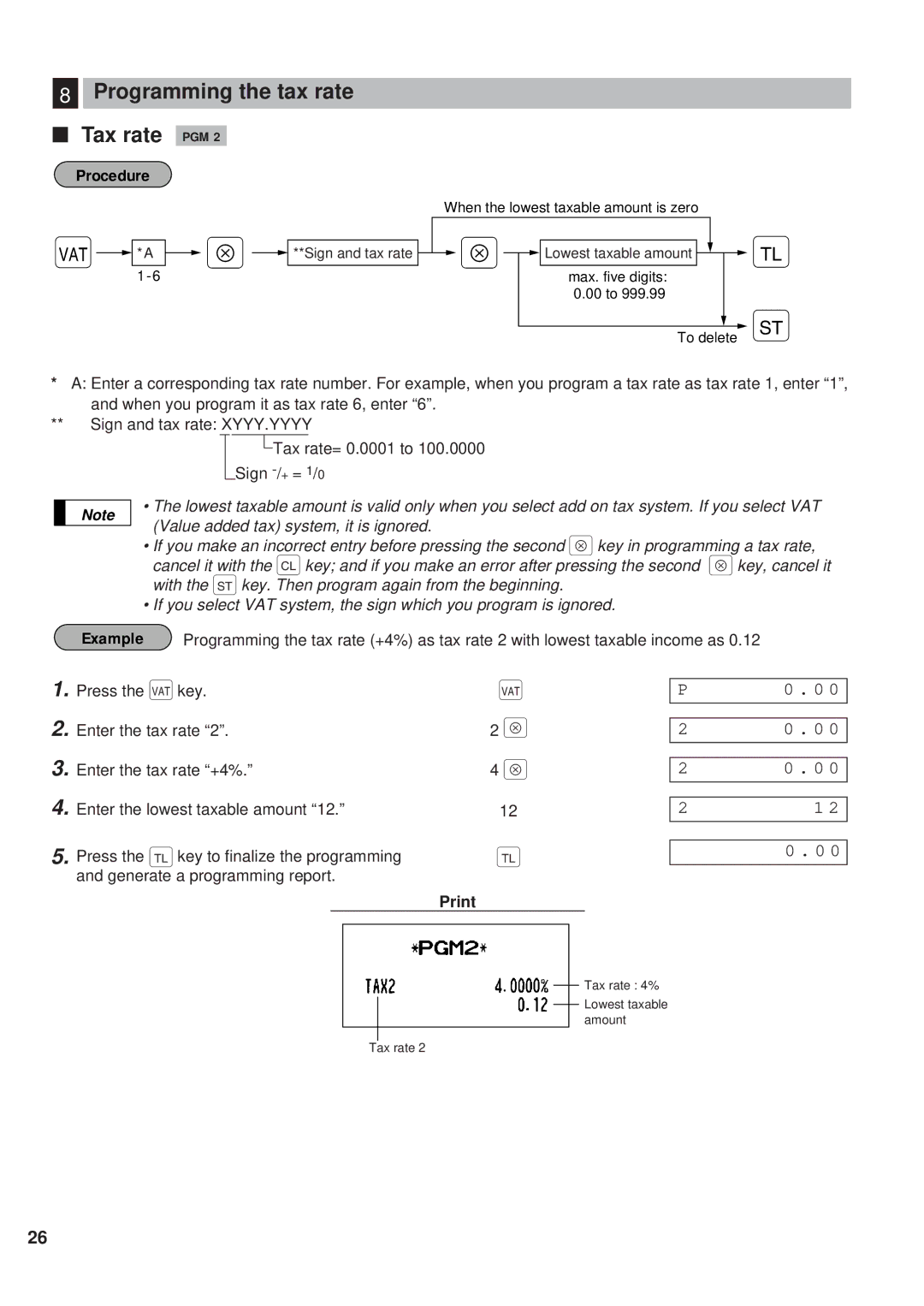 Sharp ER-A450 instruction manual Programming the tax rate Tax rate PGM 