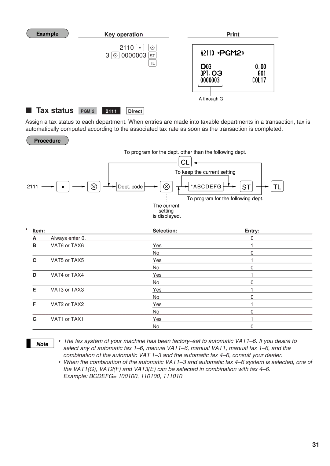 Sharp ER-A450 instruction manual Tax status PGM 2, 2110 . Å 