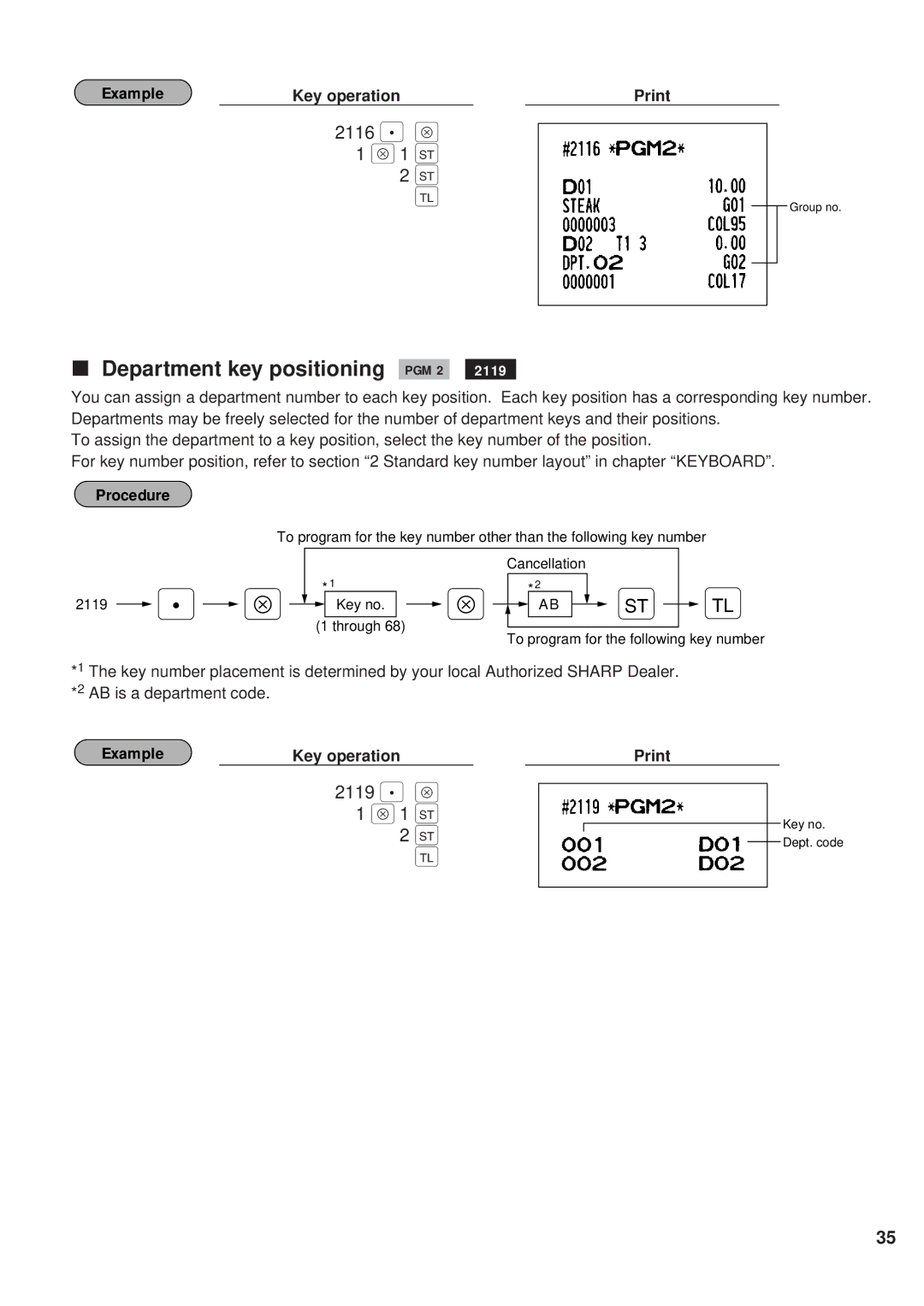 Sharp ER-A450 instruction manual Department key positioning PGM 2, 2116 . Å, 2119 . Å 