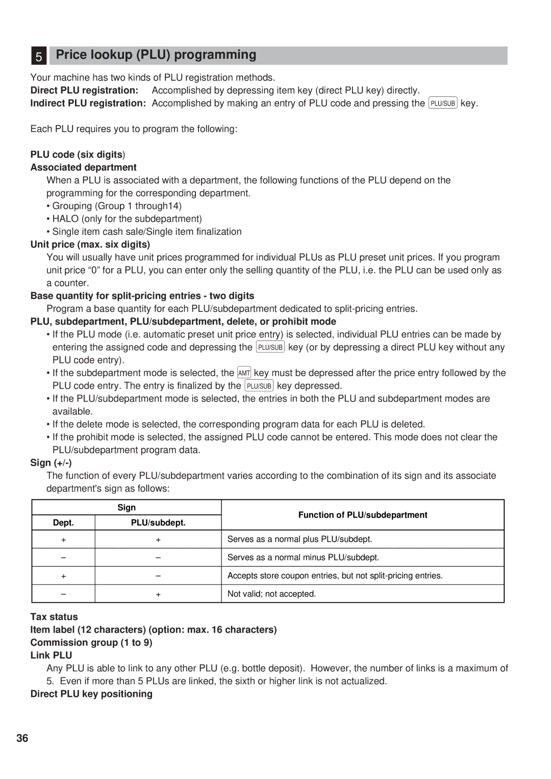 Sharp ER-A450 PLU code six digits Associated department, Unit price max. six digits, Sign +, Direct PLU key positioning 