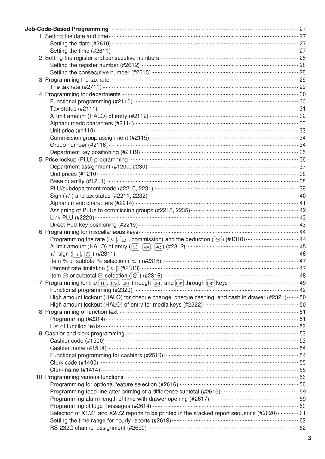 Sharp ER-A450 instruction manual 