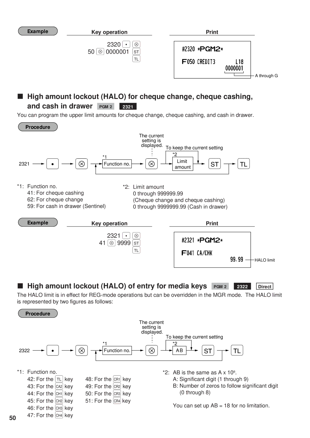 Sharp ER-A450 instruction manual High amount lockout Halo of entry for media keys PGM 2, 2320 . Å 50 Å, 2321 . Å 41 Å 