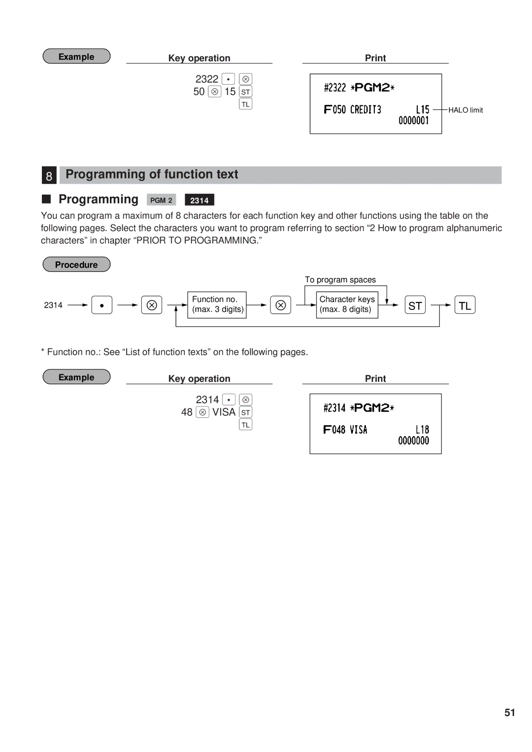 Sharp ER-A450 instruction manual Programming of function text Programming PGM 2, 2322 . Å 50 Å, 2314 . Å 48 Å Visa 