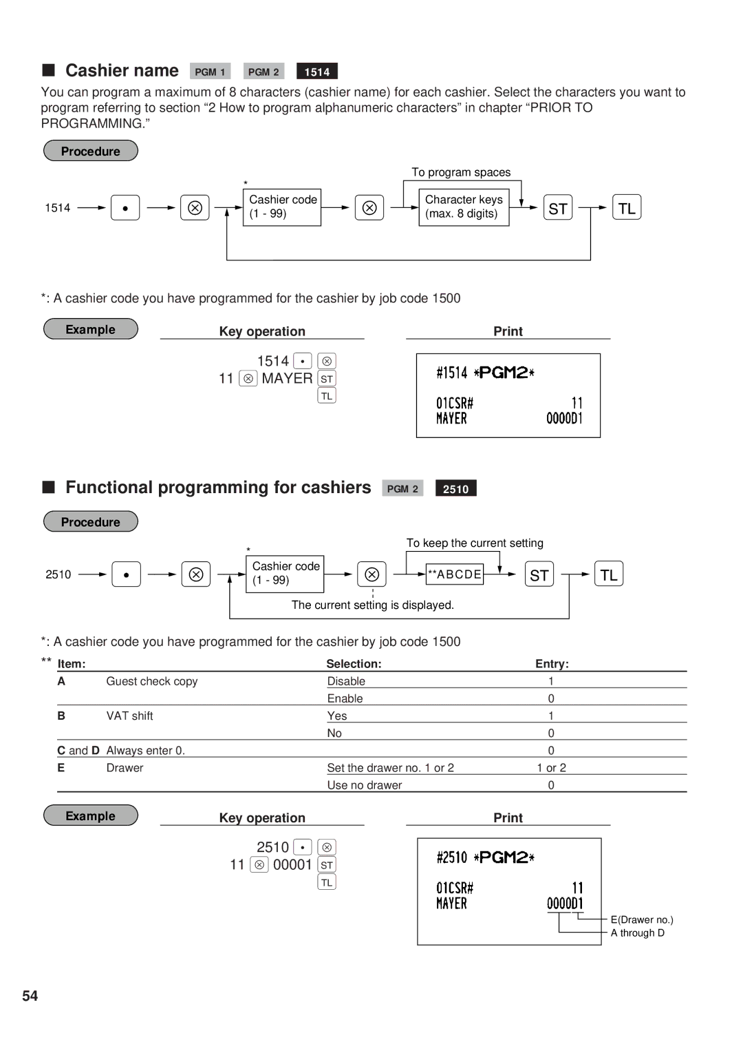 Sharp ER-A450 Cashier name PGM 1 PGM 2, Functional programming for cashiers PGM 2, 1514 . Å 11 Å Mayer, 2510 . Å 11 Å 