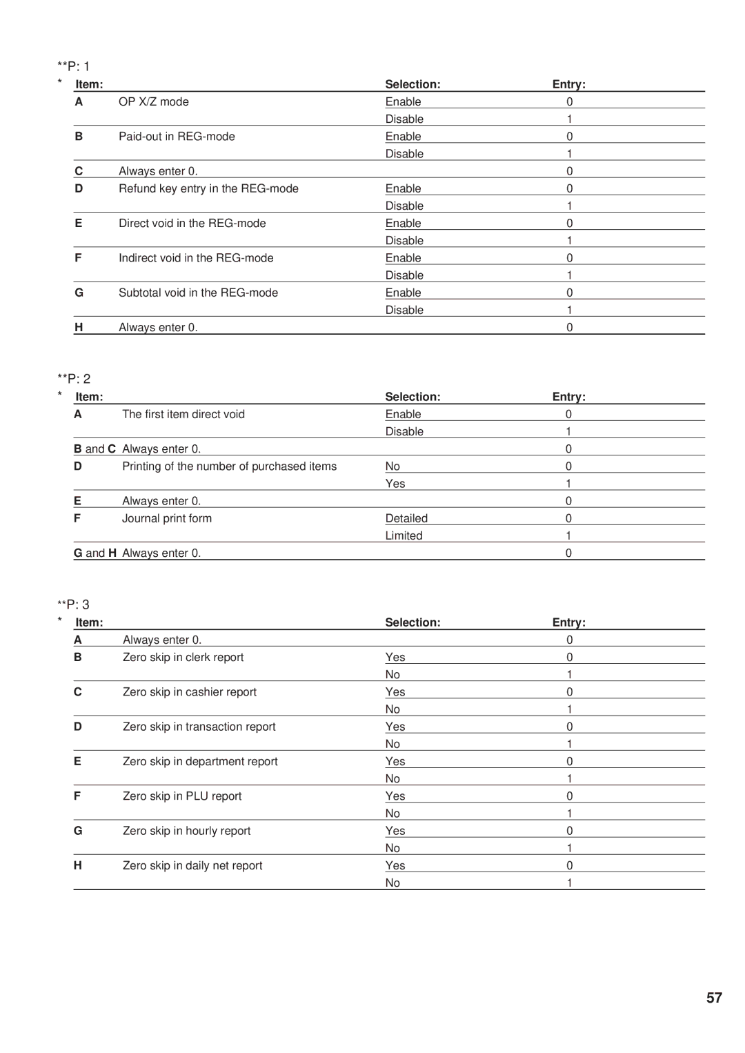 Sharp ER-A450 instruction manual Selection Entry 