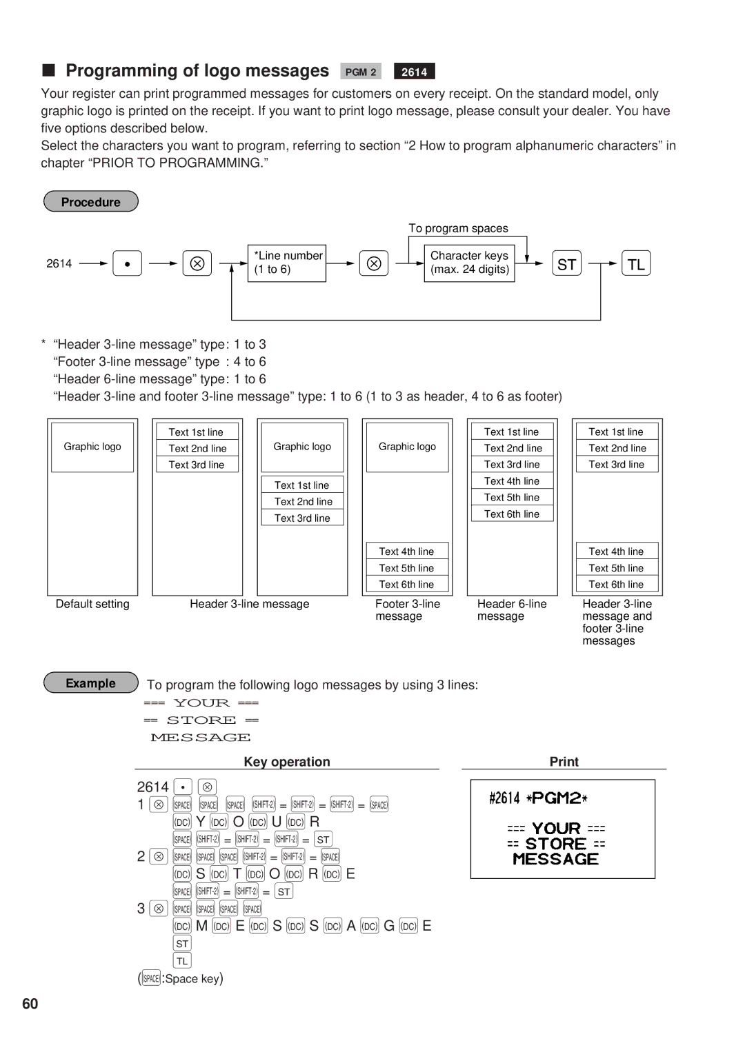 Sharp ER-A450 instruction manual Ž= Ž= Ž=, = Ž= Ž= 2 Å / / /Ž= Ž= / ë S ë T ë O ë R ë E, Programming of logo messages PGM 2 