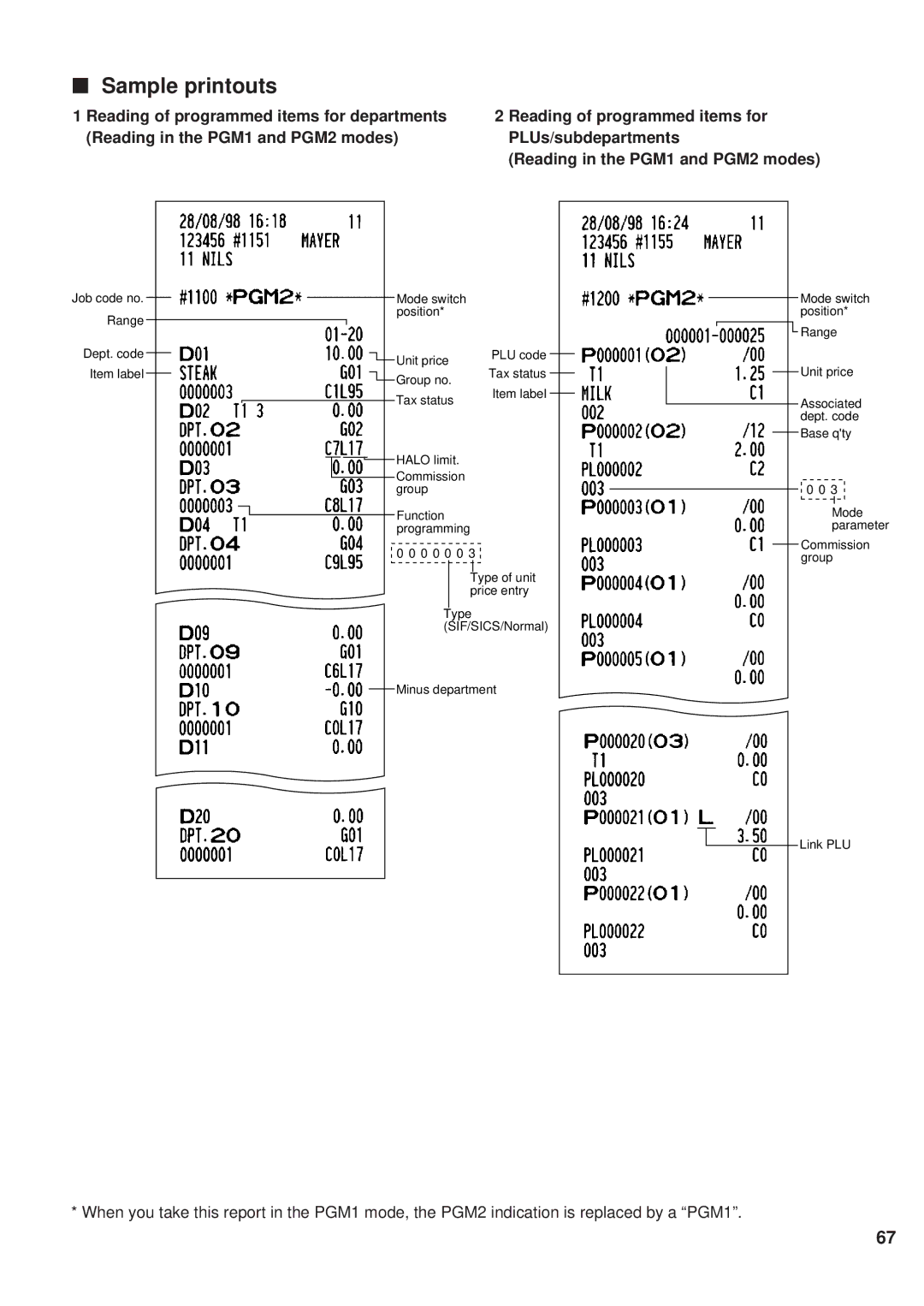 Sharp ER-A450 instruction manual Sample printouts 