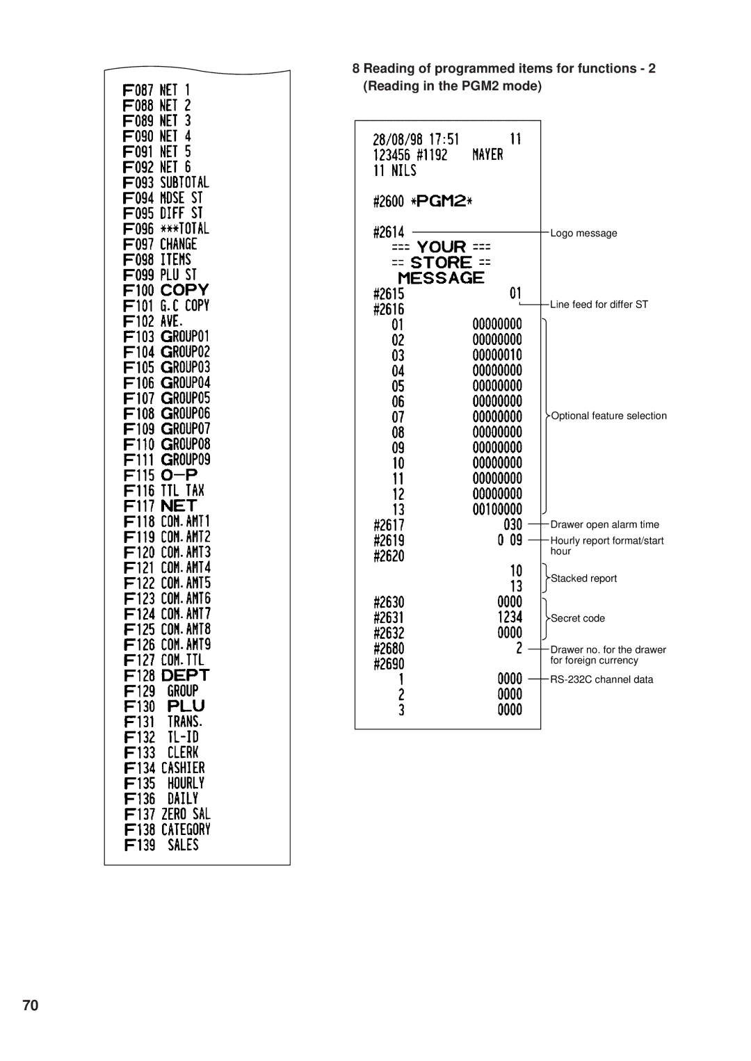 Sharp ER-A450 instruction manual 