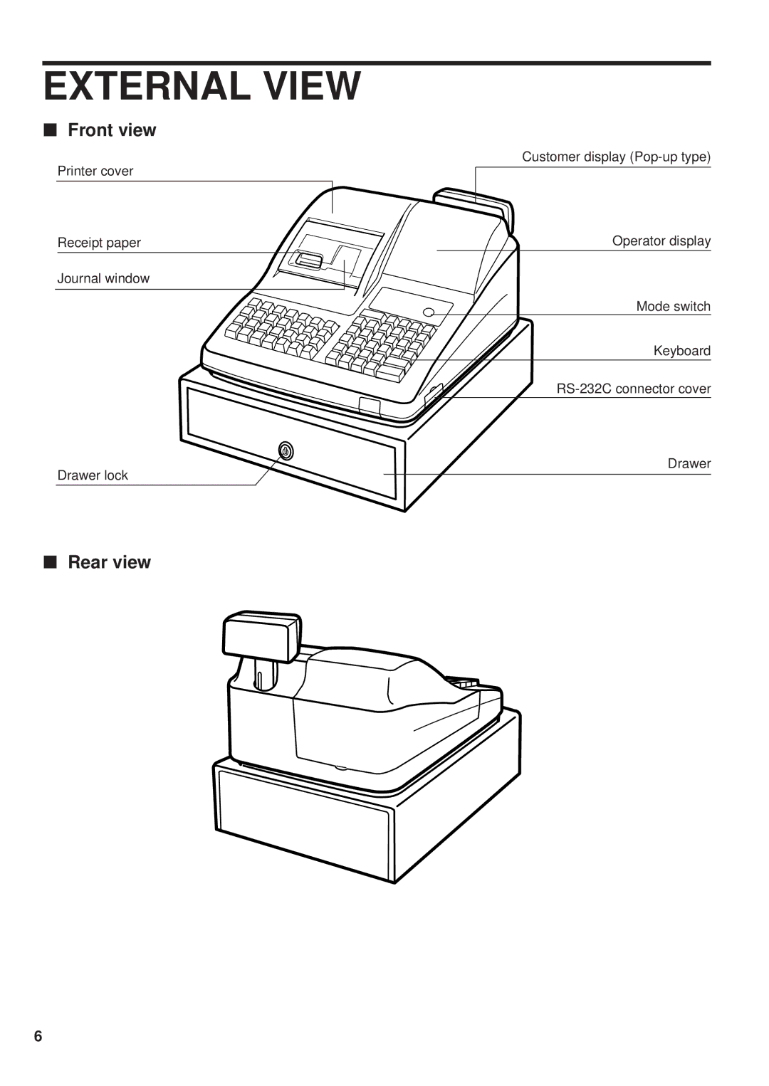 Sharp ER-A450 instruction manual External View, Front view, Rear view 