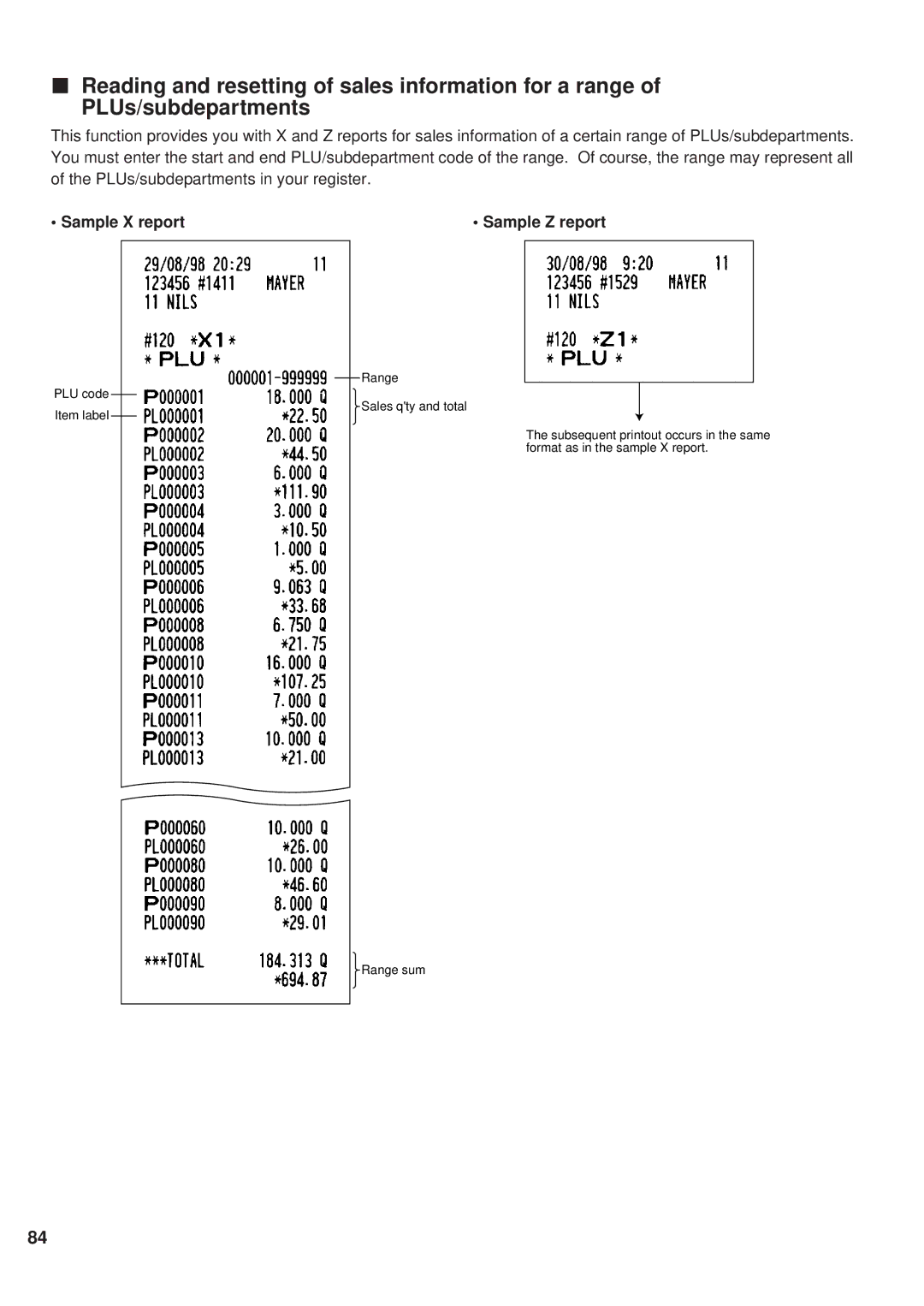 Sharp ER-A450 instruction manual Sample X report Sample Z report 