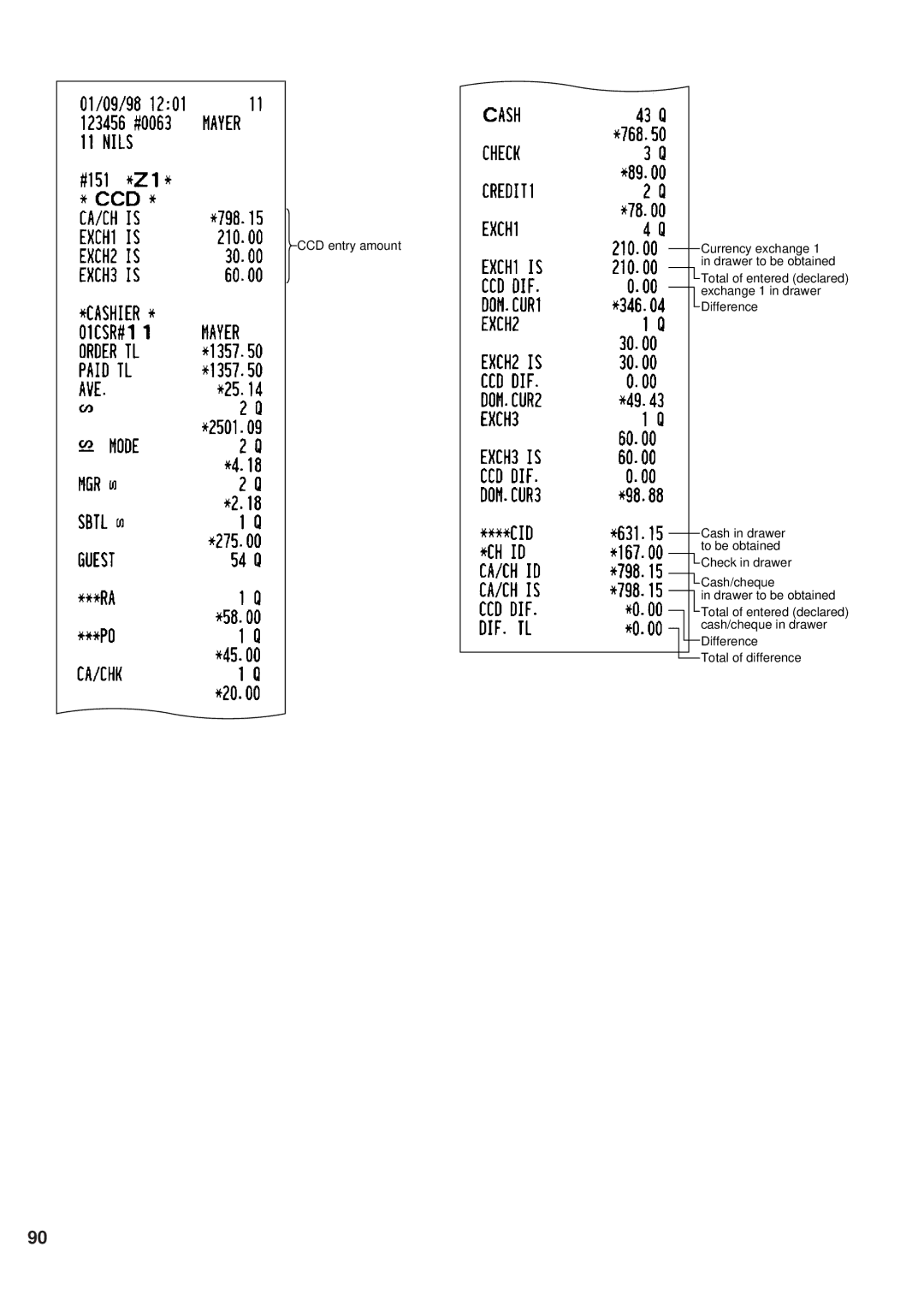 Sharp ER-A450 instruction manual 