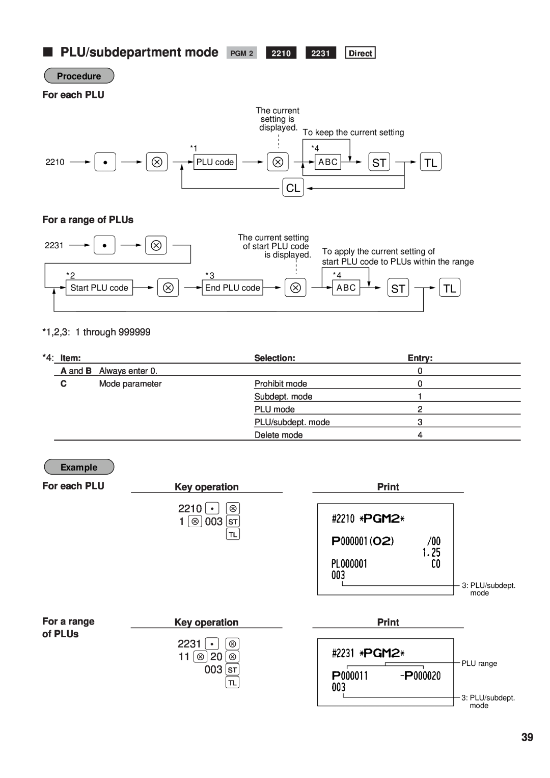 Sharp ER-A450 PLU/subdepartment mode, 2210 . Å 1 Å, 2231 . Å, Procedure, Example, 11 Å, For each PLU, For a range of PLUs 