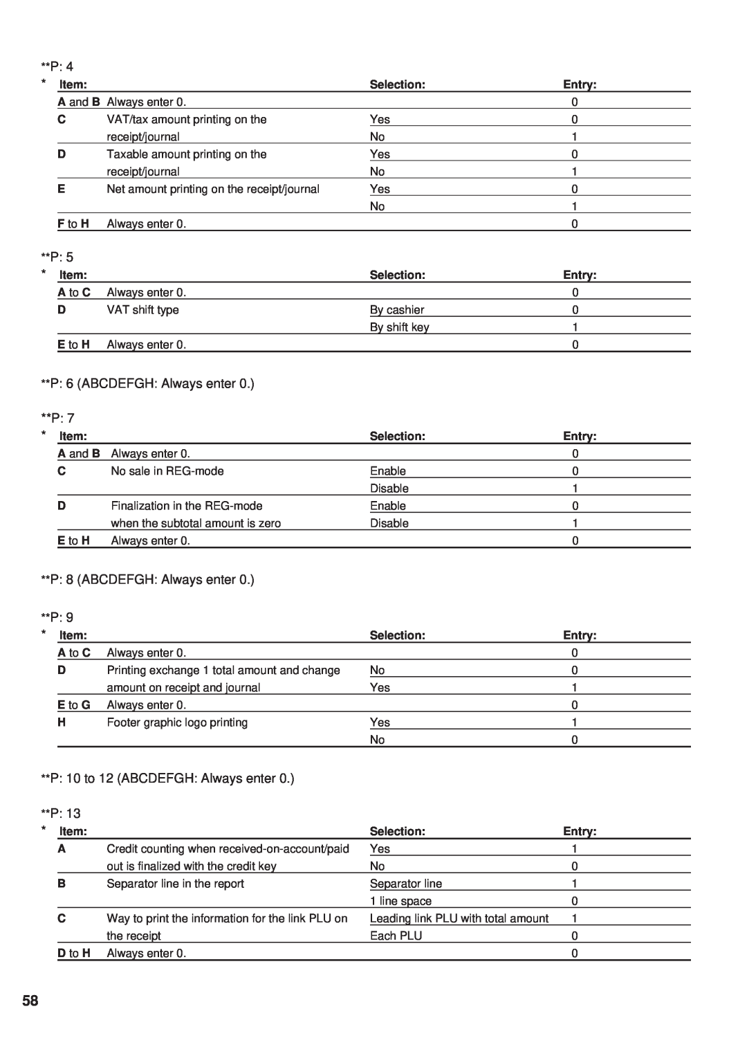 Sharp ER-A450 instruction manual Selection, Entry, F to H, A to C 