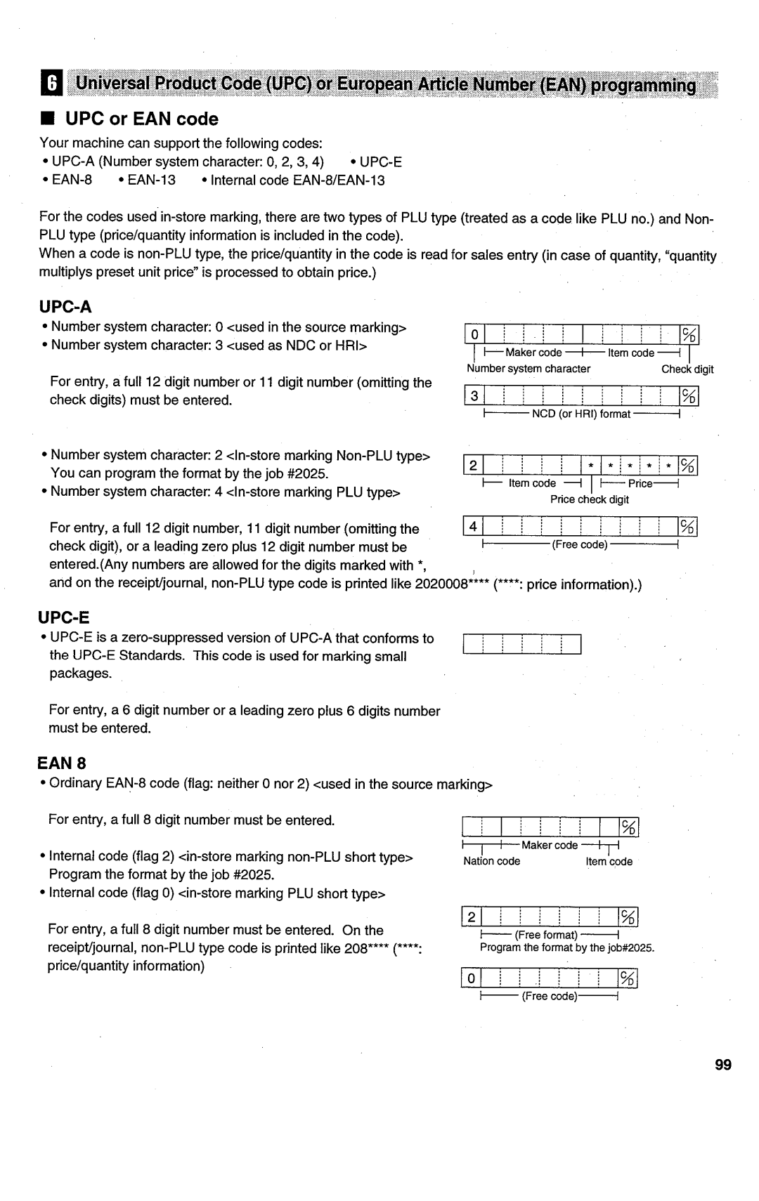 Sharp ER-A450T manual 