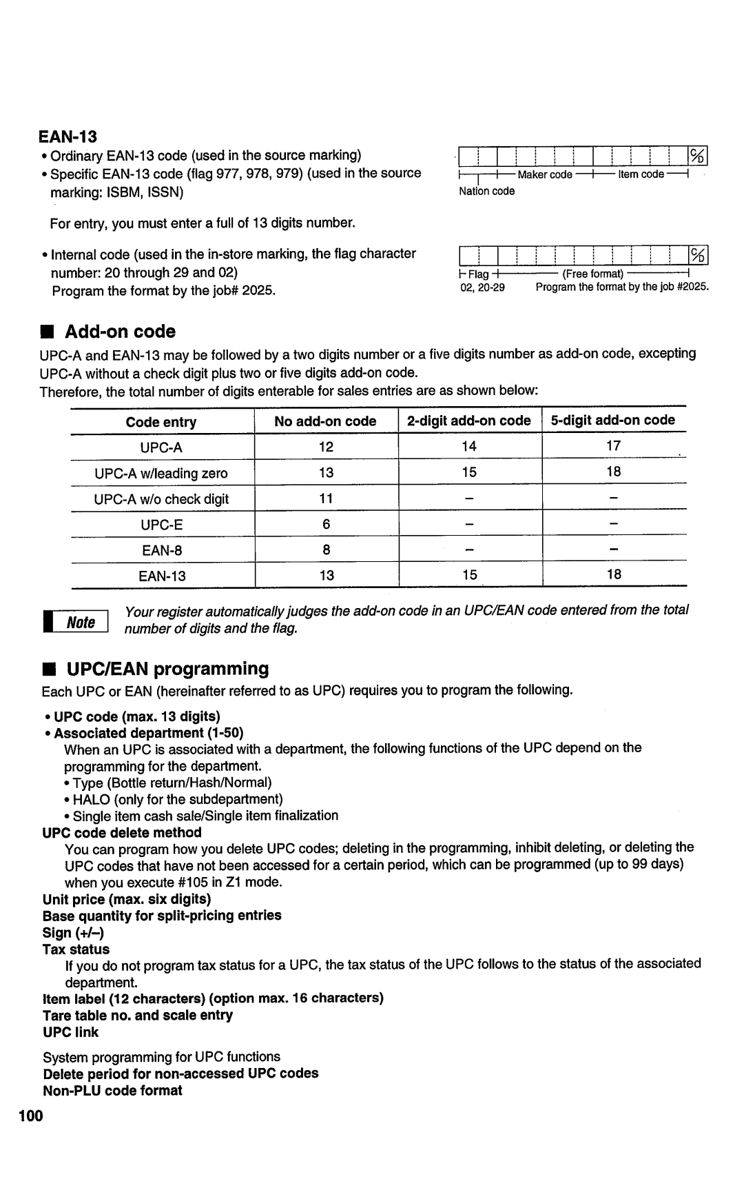 Sharp ER-A450T manual 