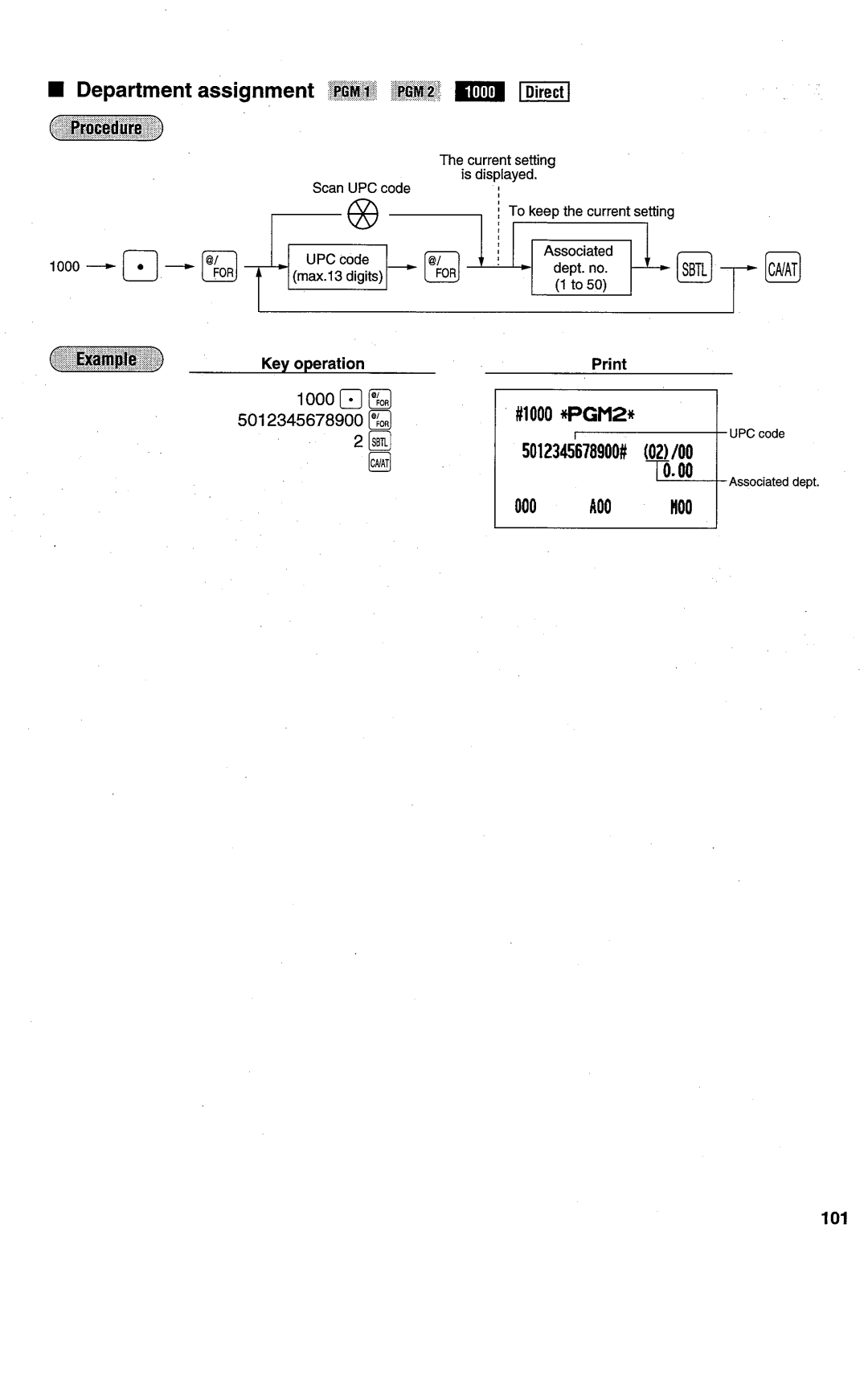 Sharp ER-A450T manual 