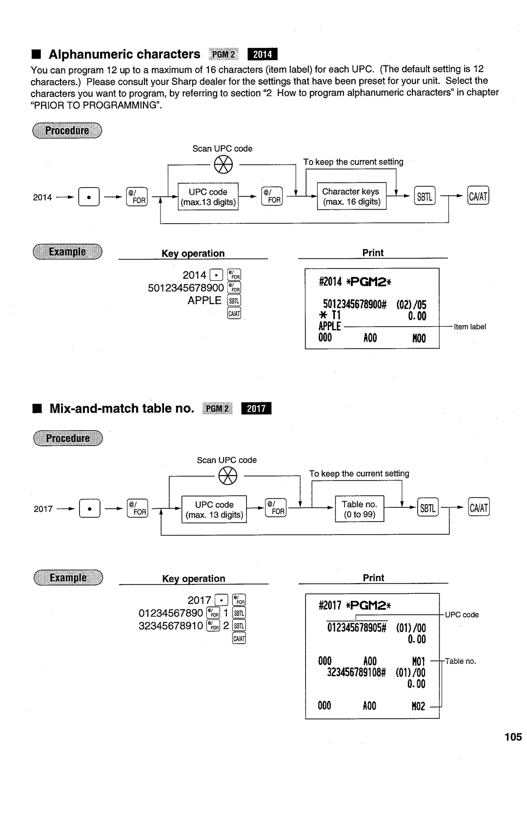 Sharp ER-A450T manual 