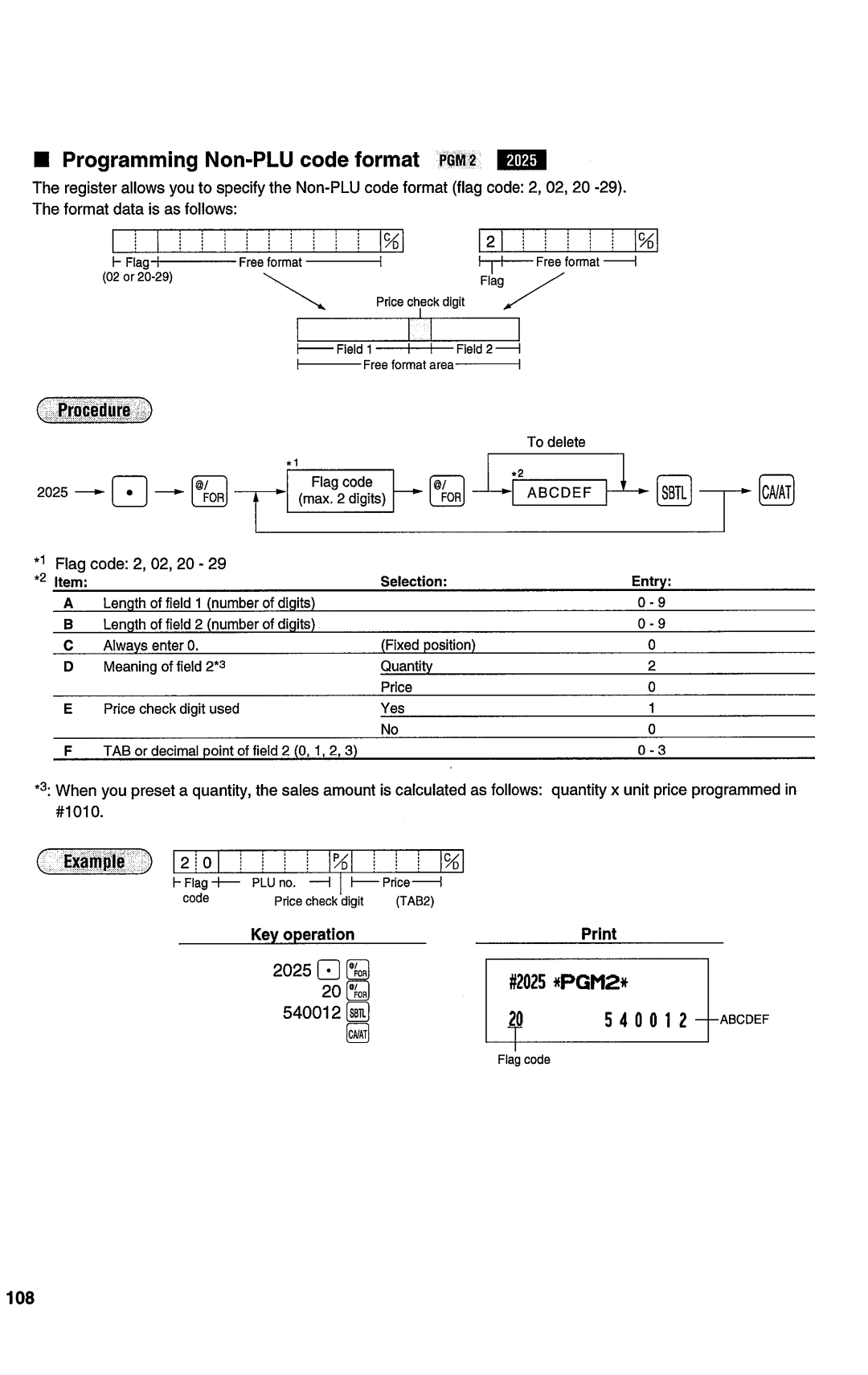 Sharp ER-A450T manual 