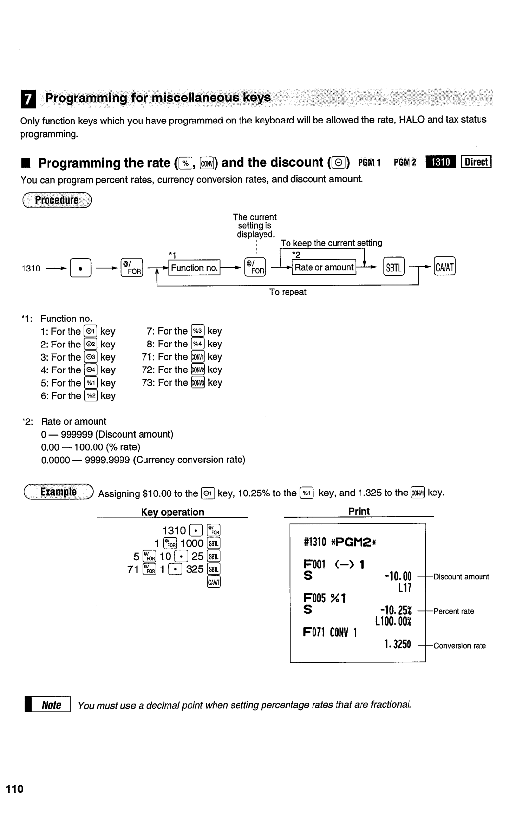 Sharp ER-A450T manual 