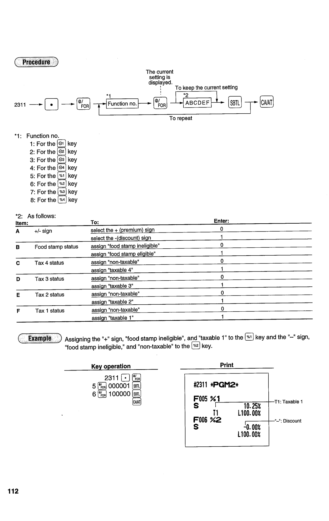 Sharp ER-A450T manual 