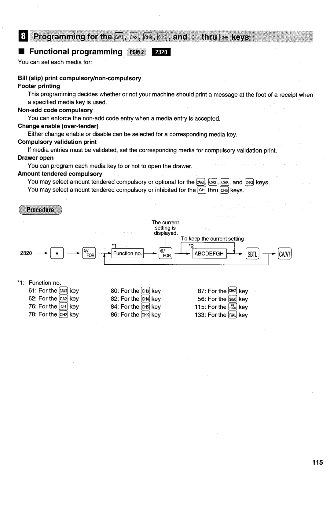 Sharp ER-A450T manual 