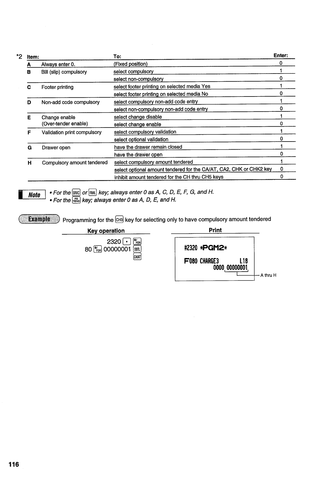 Sharp ER-A450T manual 