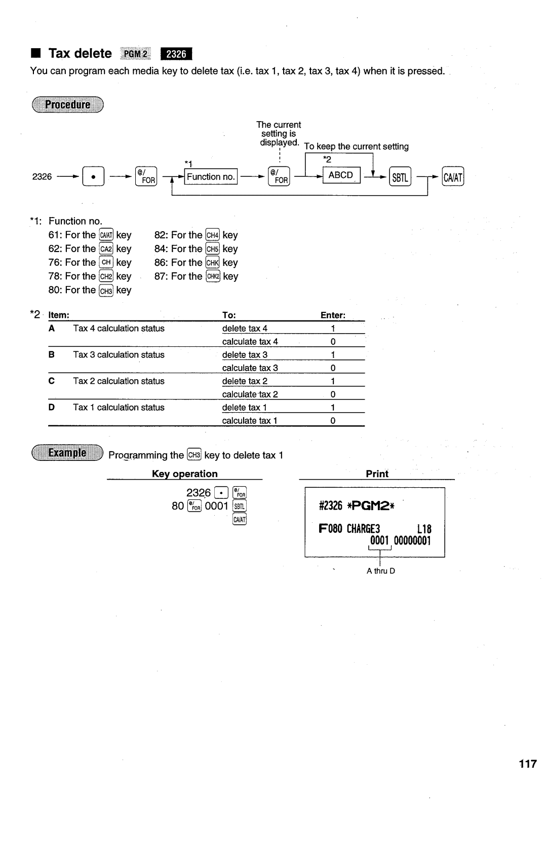 Sharp ER-A450T manual 