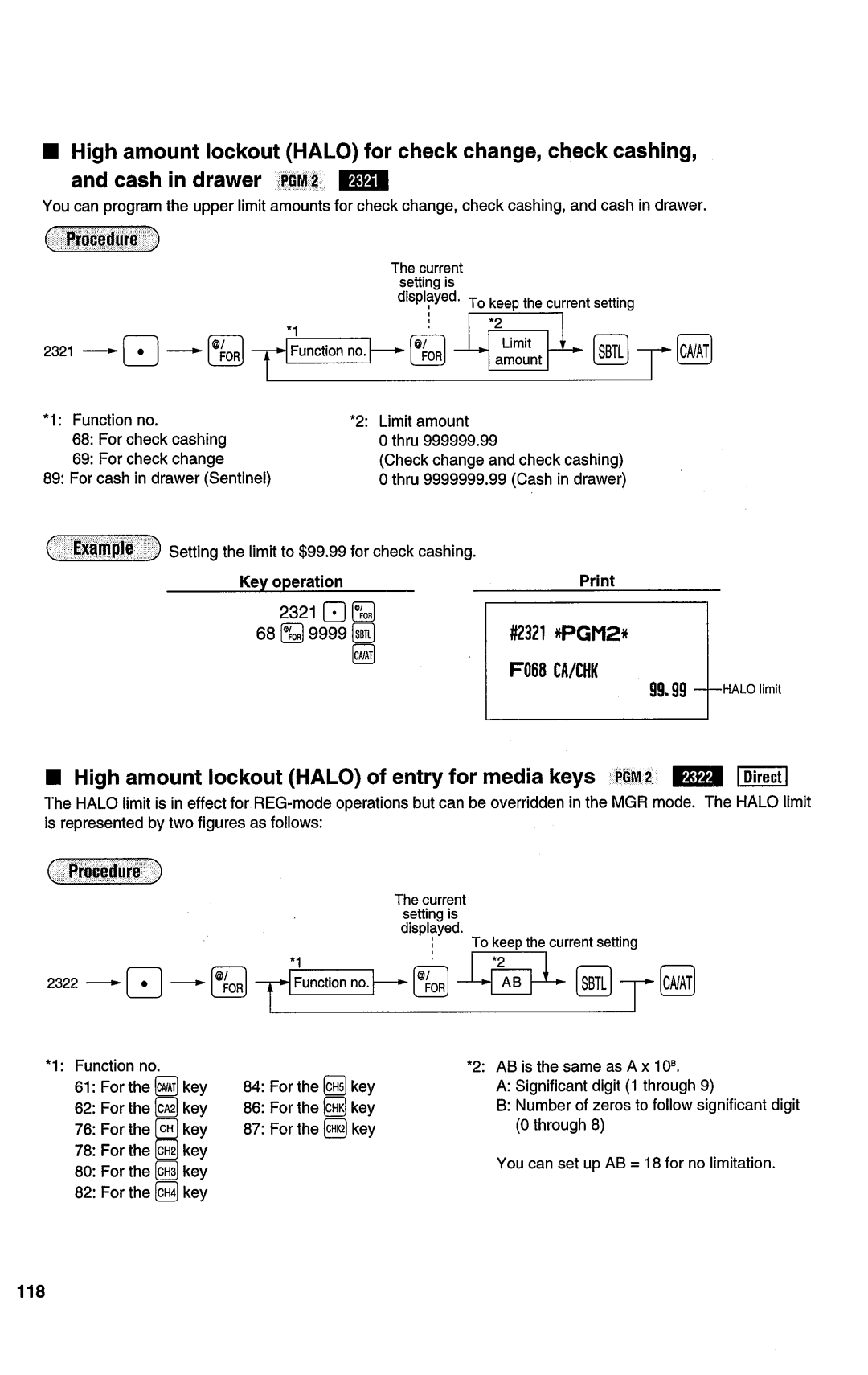 Sharp ER-A450T manual 